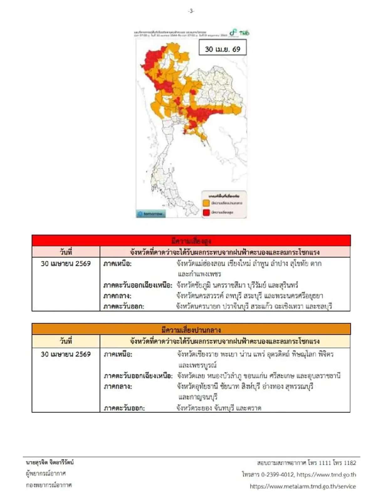 เตือนด่วน ฉ.1 มันมาอีกแล้ว พายุฤดูร้อนลูกใหม่ถล่ม เปิดพิกัดอ่วม