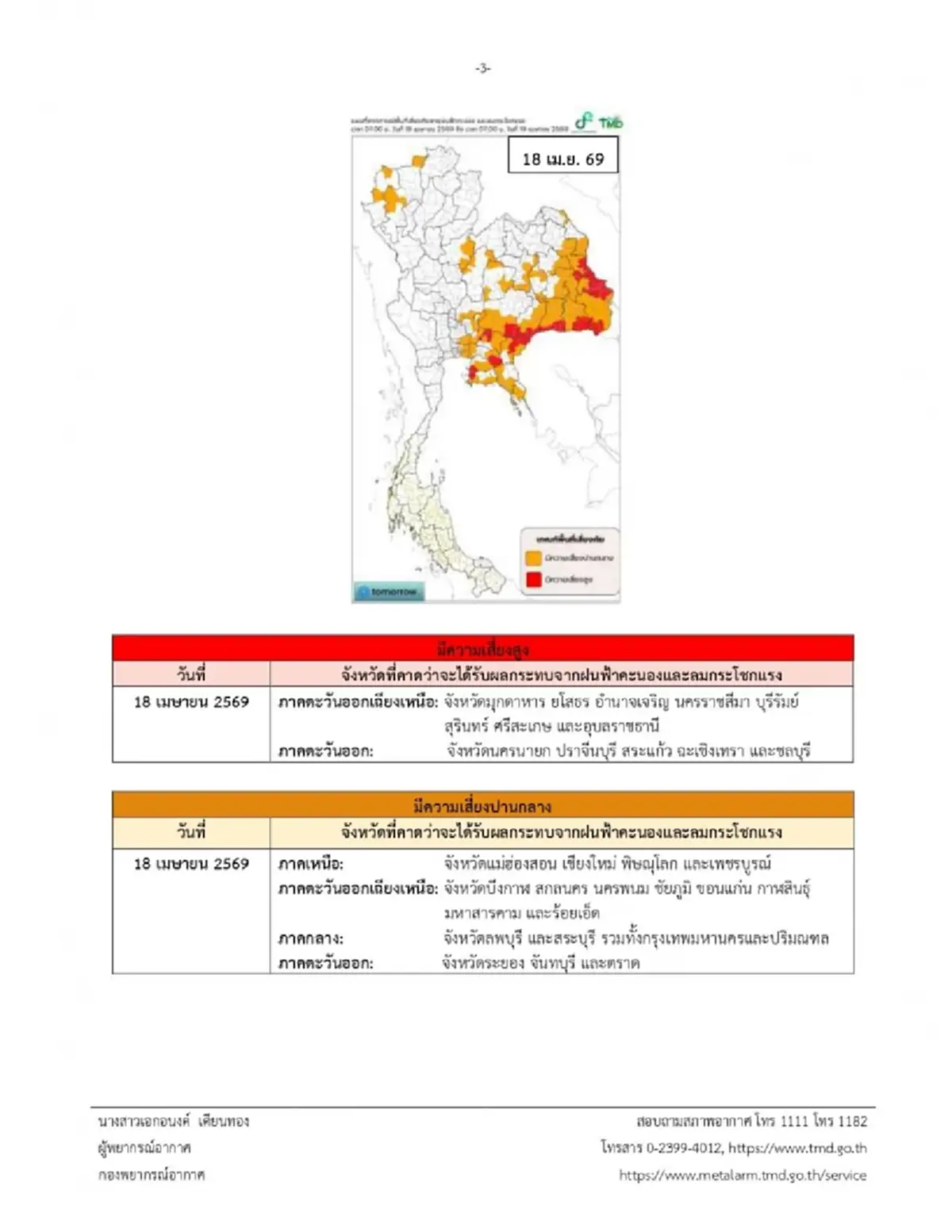 ประกาศ ฉ.6 รายชื่อจังหวัดพื้นที่สีแดง พายุฤดูร้อนถล่มถึง 20 เม.ย. 