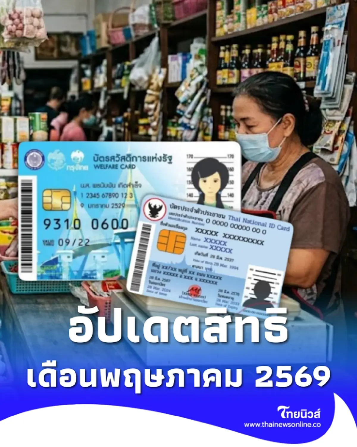 อัปเดตล่าสุด วงเงินบัตรสวัสดิการแห่งรัฐ เดือนพฤษภาคม 2569