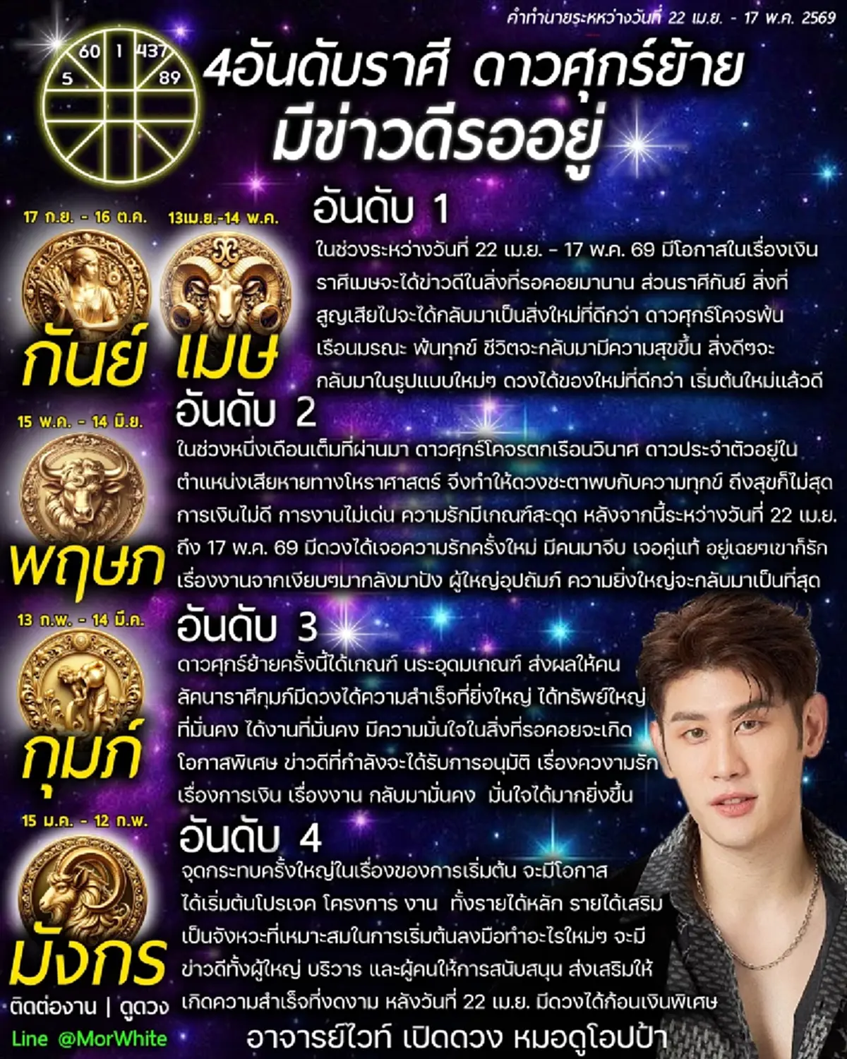 ดาวศุกร์ย้าย 22 เม.ย. 4 อันดับราศี มีข่าวดีรออยู่ ได้เงินก้อนพิเศษ 