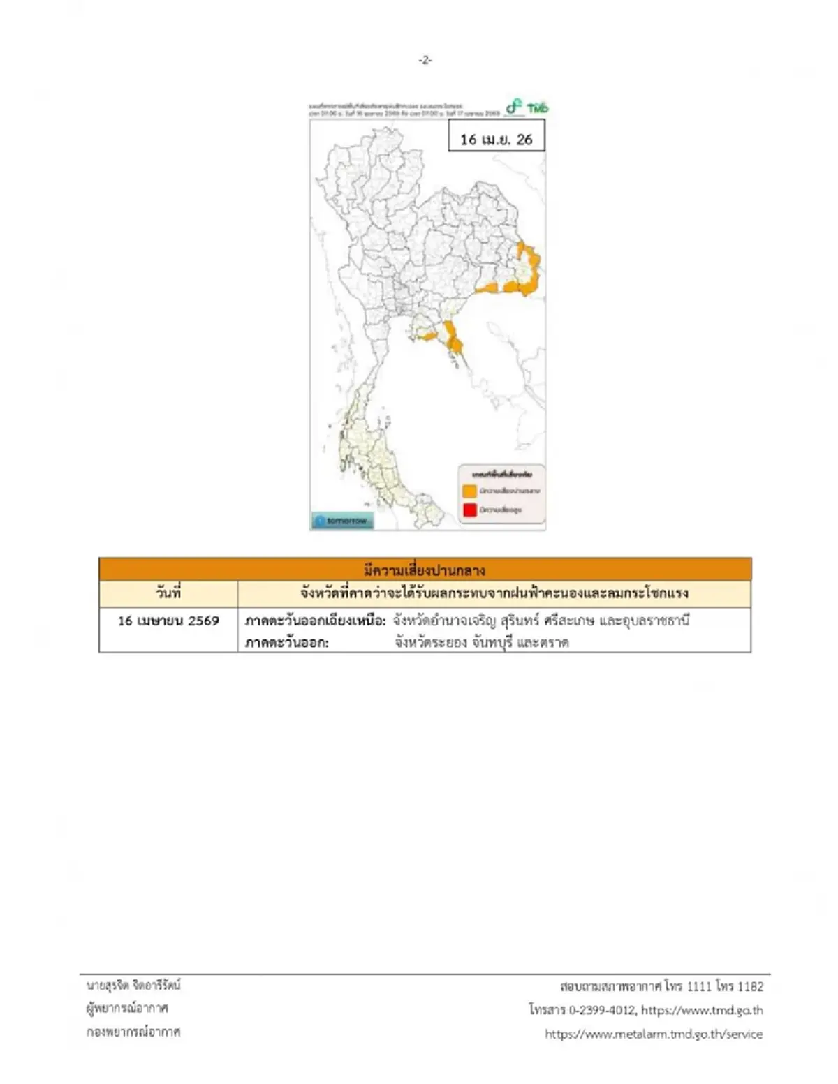 ประกาศ ฉ.4 รายชื่อจังหวัดพื้นที่สีแดง พายุฤดูร้อนถล่ม 16-20 เม.ย.