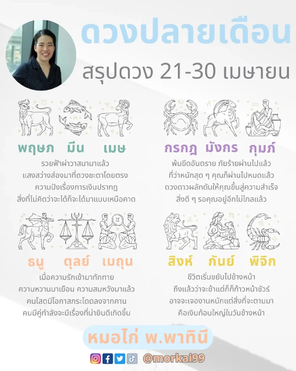 ปลายเดือน 3 ราศี รวยฟ้าผ่า ความปังเรื่องการเงินปรากฏแล้ว