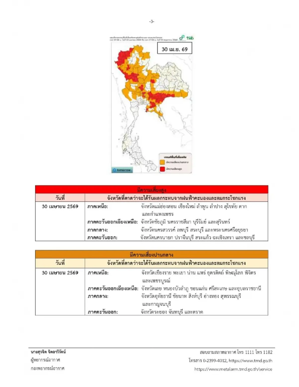 เตือน ฉ.2 เปิดชื่อจังหวัด โดนเต็มๆ พายุฤดูร้อนถล่ม 29 เม.ย. – 1 พ.ค.