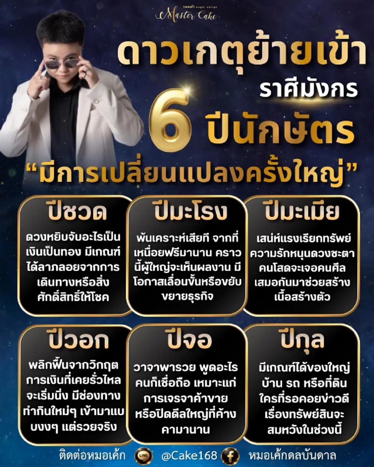 ดาวเกตุย้าย 6 นักษัตร พ้นเคราะห์ ดวงเปลี่ยนจากร้าย กลายเป็นรวย