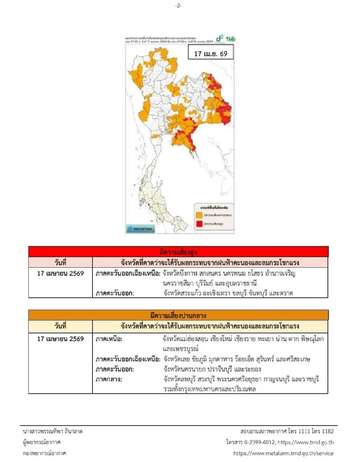 เตือนภัย ฉบับ 7 เปิดพิกัด 41 จังหวัด โดนเต็มๆ พายุฤดูร้อนถล่ม
