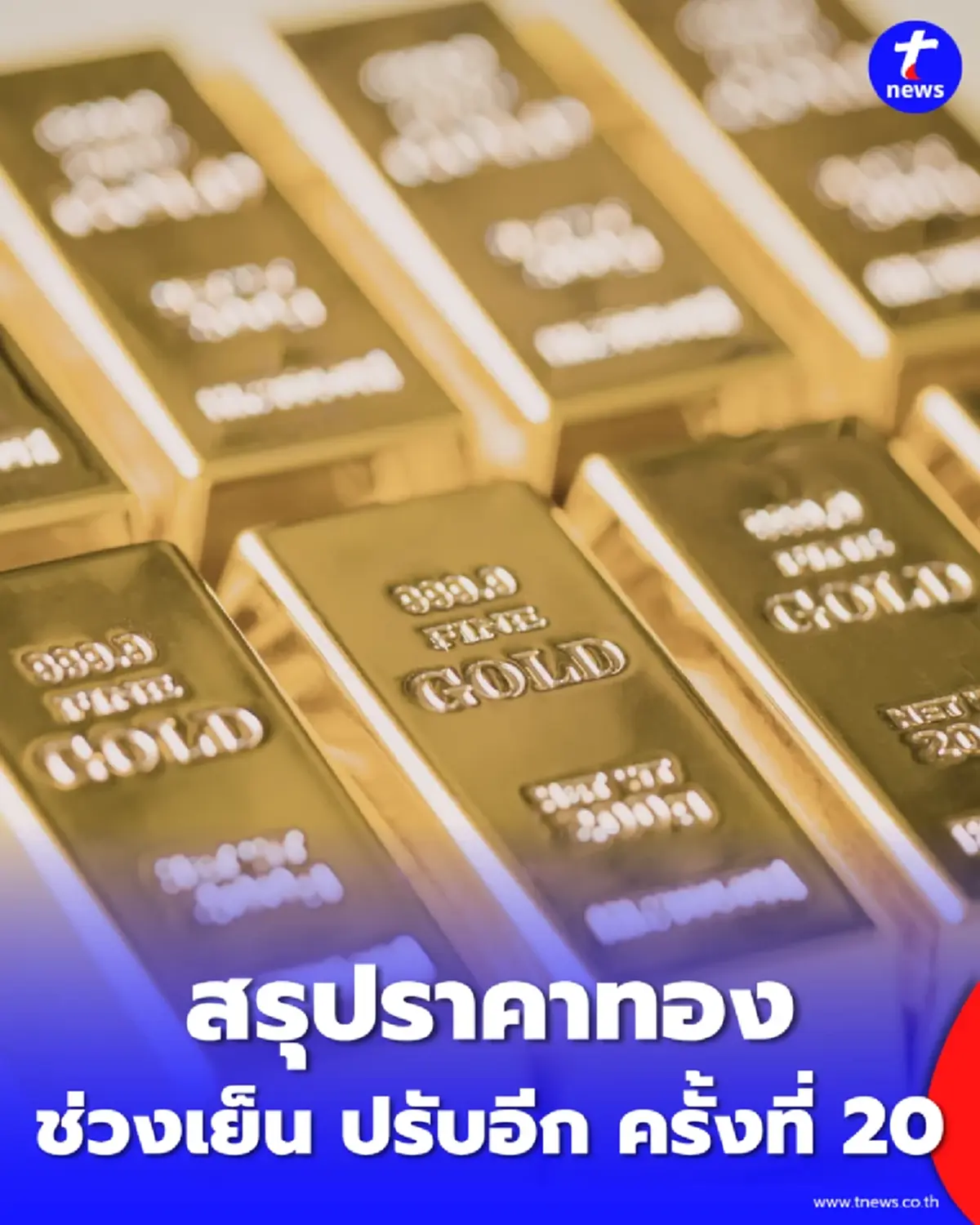 สรุปราคาทองวันนี้ 13 พ.ค. 2569 ราคาทองช่วงเย็น ปรับอีก ครั้งที่ 20