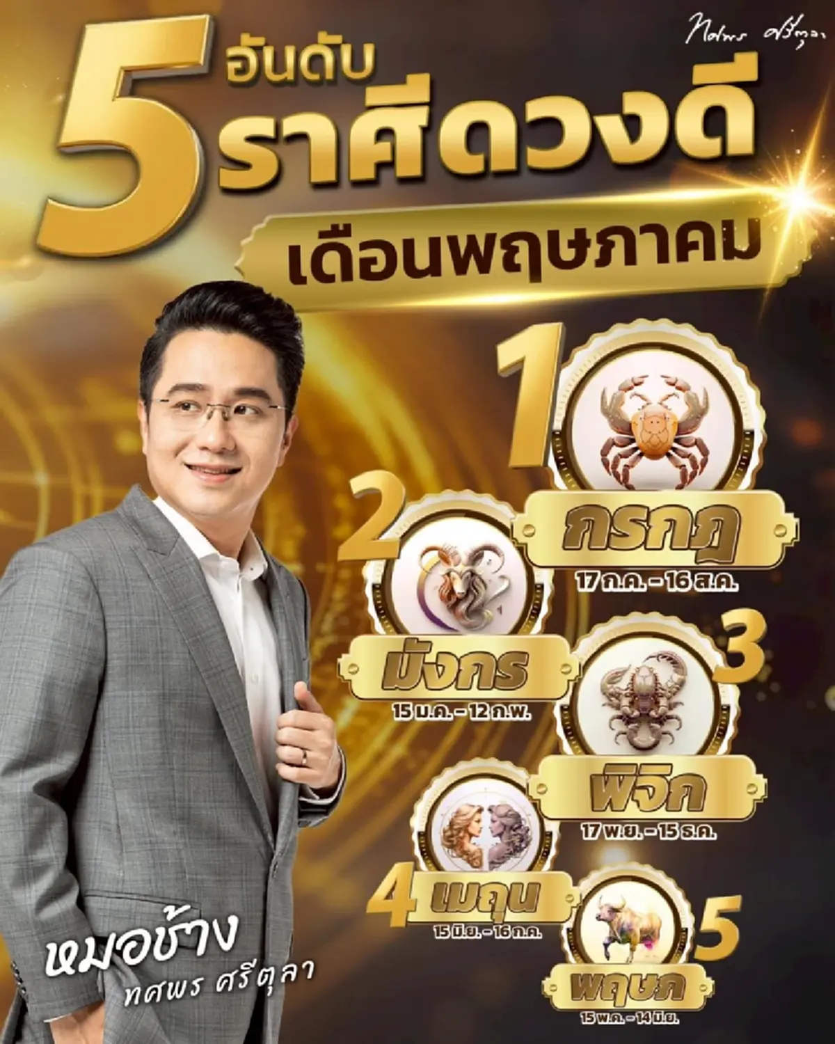 หมอช้าง เคาะ Top 5 ราศี ดวงดีที่สุดเดือนพฤษภาคม โชคลาภ การเงินปัง