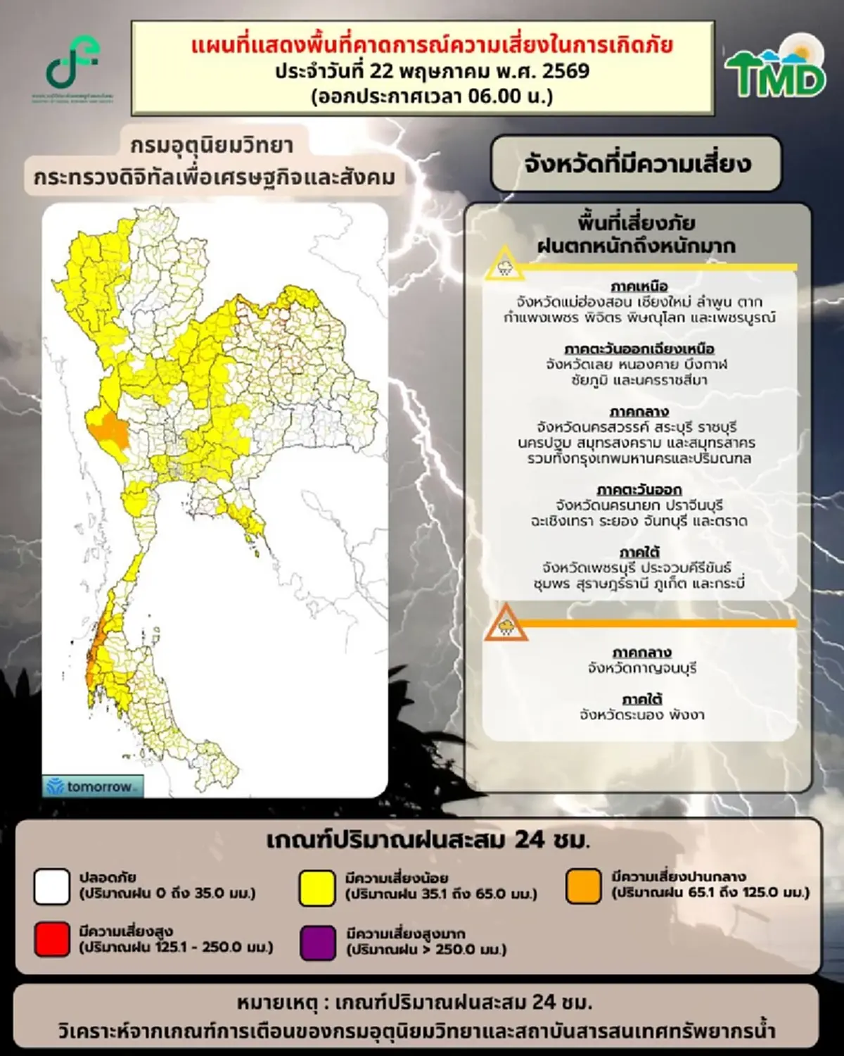 พยากรณ์อากาศวันนี้ 38 จังหวัด ฝนตกหนัก ระวังน้ำท่วมฉับพลัน