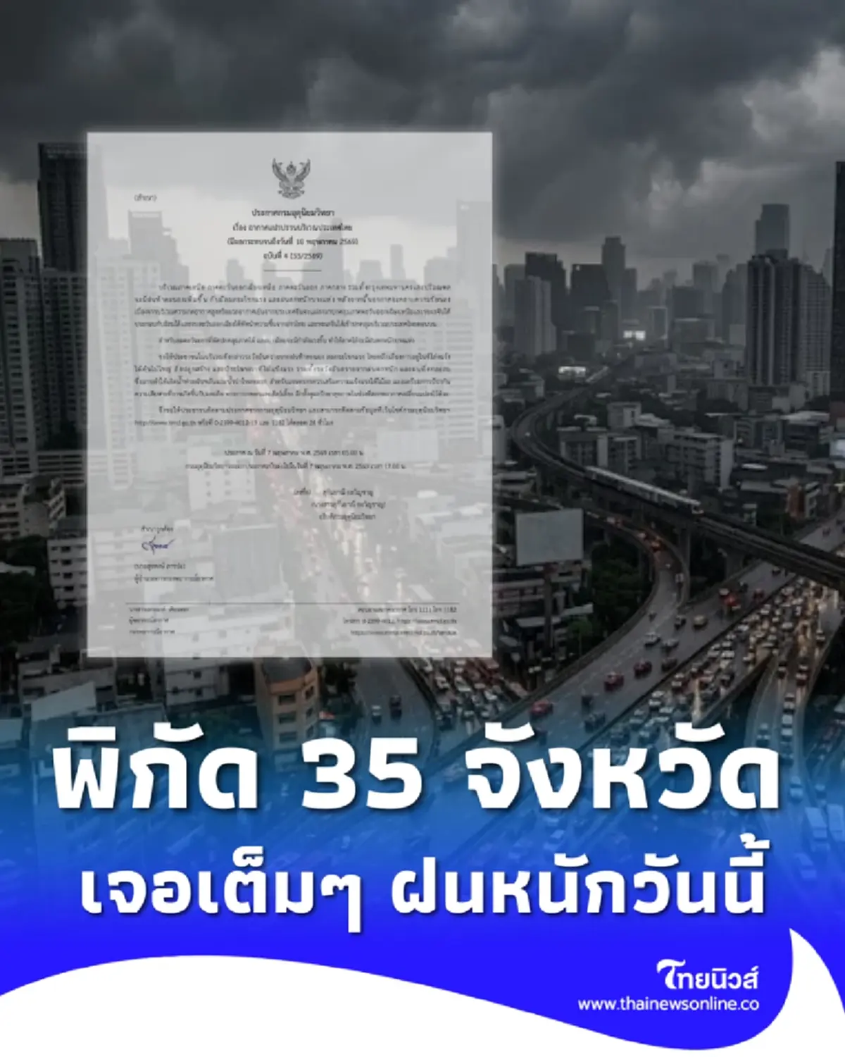 เตือนภัย ฉ.4 เปิดพิกัด 35 จังหวัด อากาศแปรปรวน ฝนตกหนัก ลมกระโชกแรง