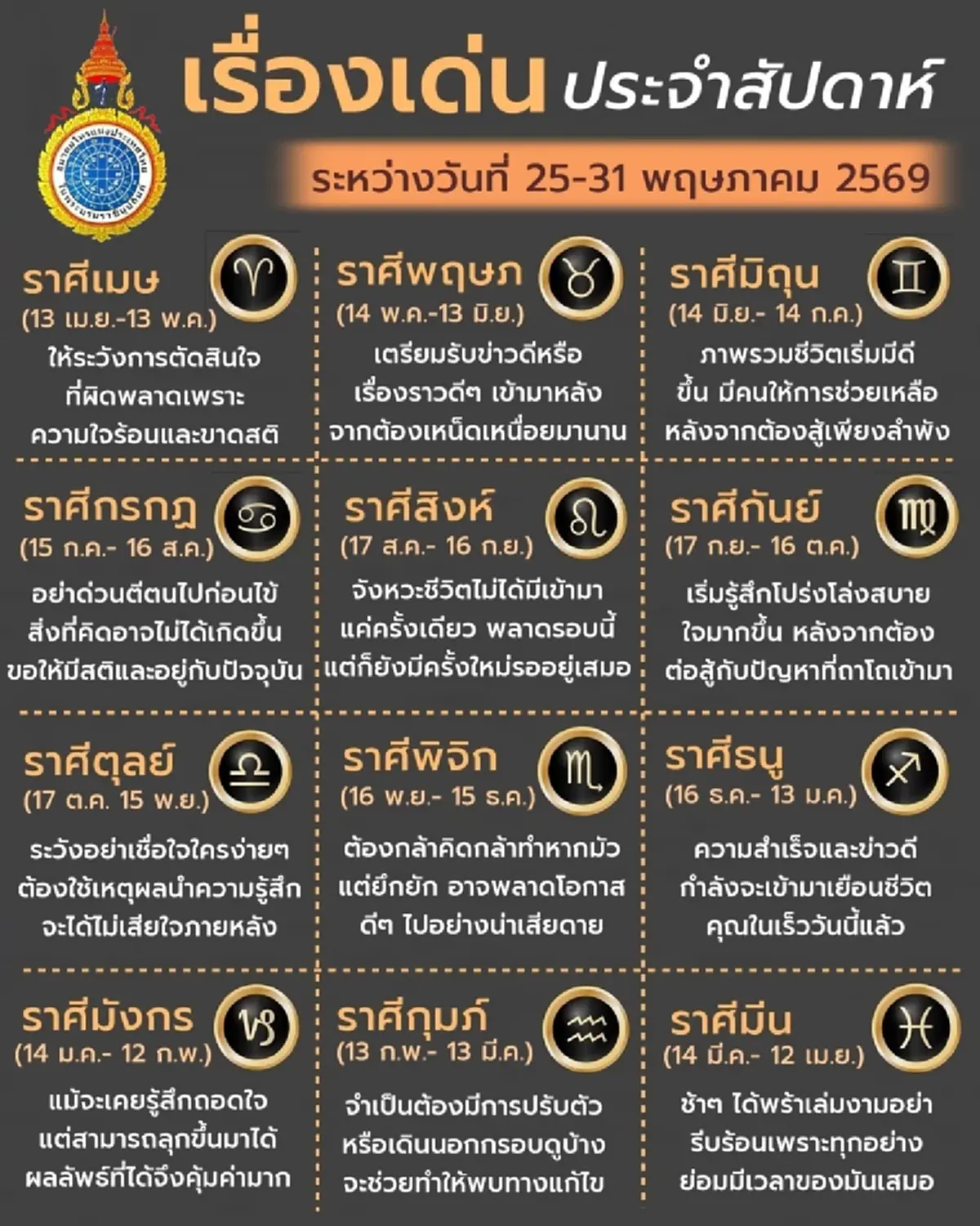 เคาะ 2 ราศี ดวงเด่นประจำสัปดาห์ เตรียมตัวรับข่าวดีและความสำเร็จ