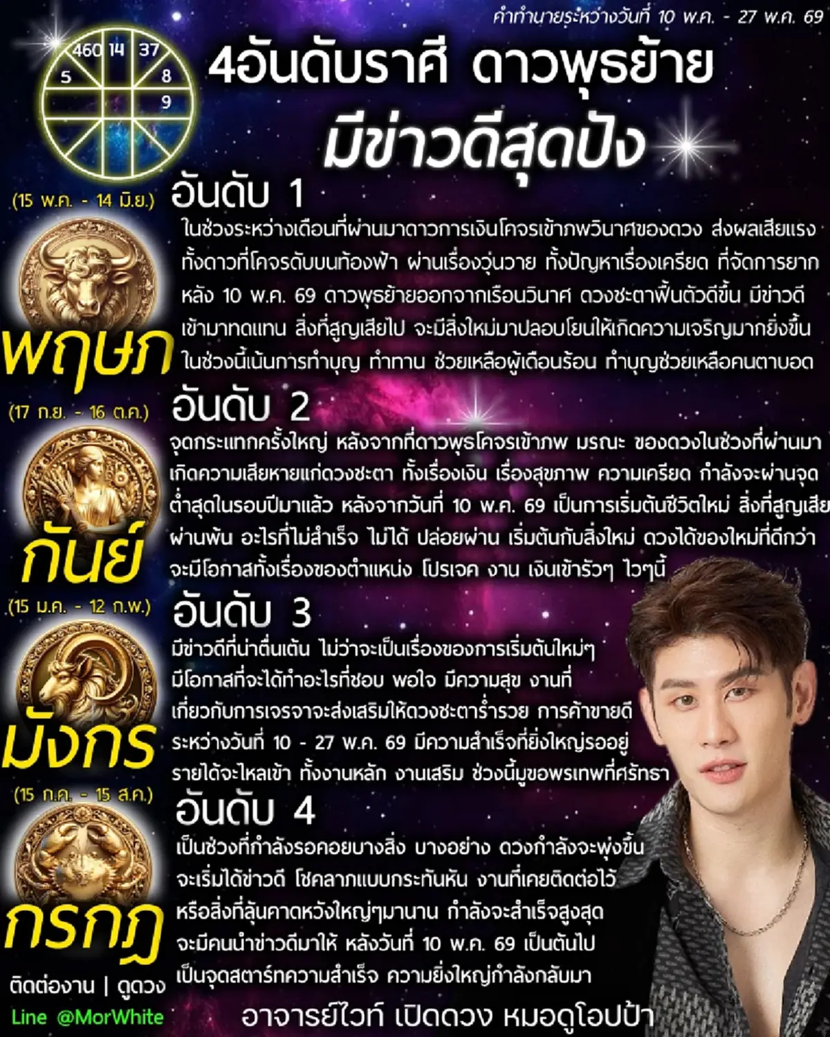 ดาวพุธย้าย 10 พ.ค. หมอไวท์ เคาะ 4 ราศี มีข่าวดีสุดปัง เงินเข้ารัว ๆ