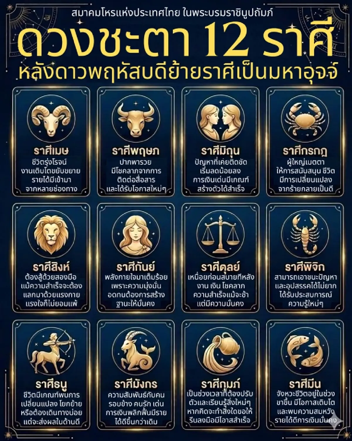 เคาะดวง 1 ราศี หลังดาวพฤหัสดีย้าย 31 พ.ค.นี้ ปากพารวย เตรียมรับโชคลาภ