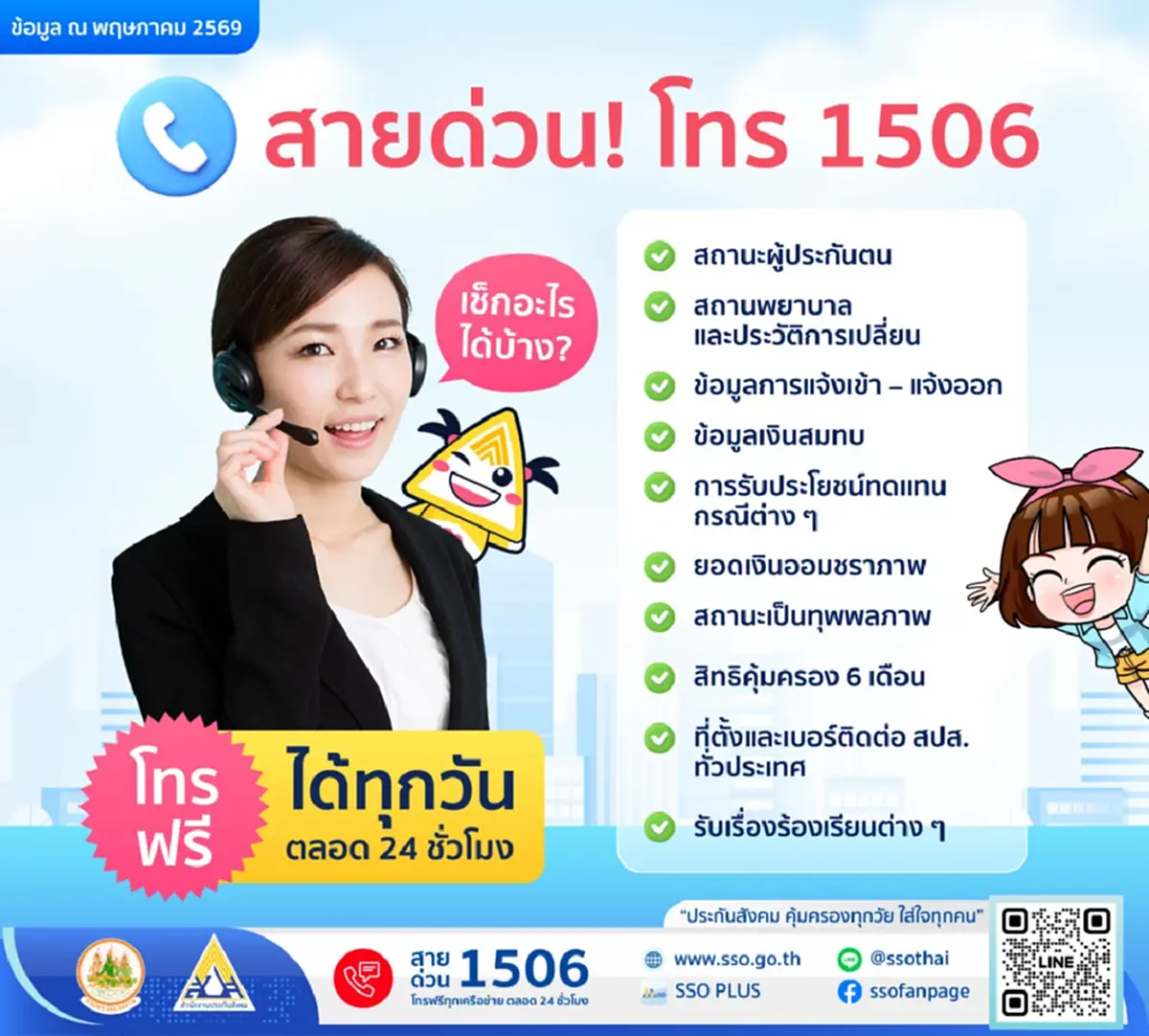 เปิด 4ช่องทาง เช็กสิทธิ แก้ไขข้อมูล "ประกันสังคม" ที่คนไม่ค่อยรู้ 