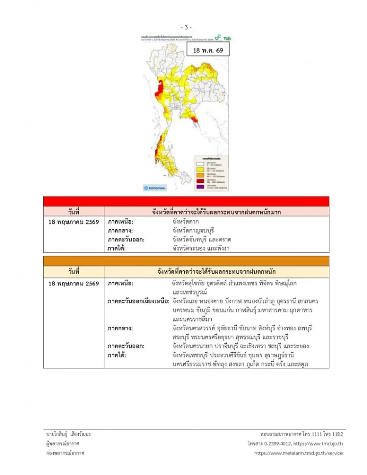 เตือนด่วน ฉ.9 เปิดเส้นทาง 43 จังหวัด วันนี้ฝนตกหนักถึงหนักมาก
