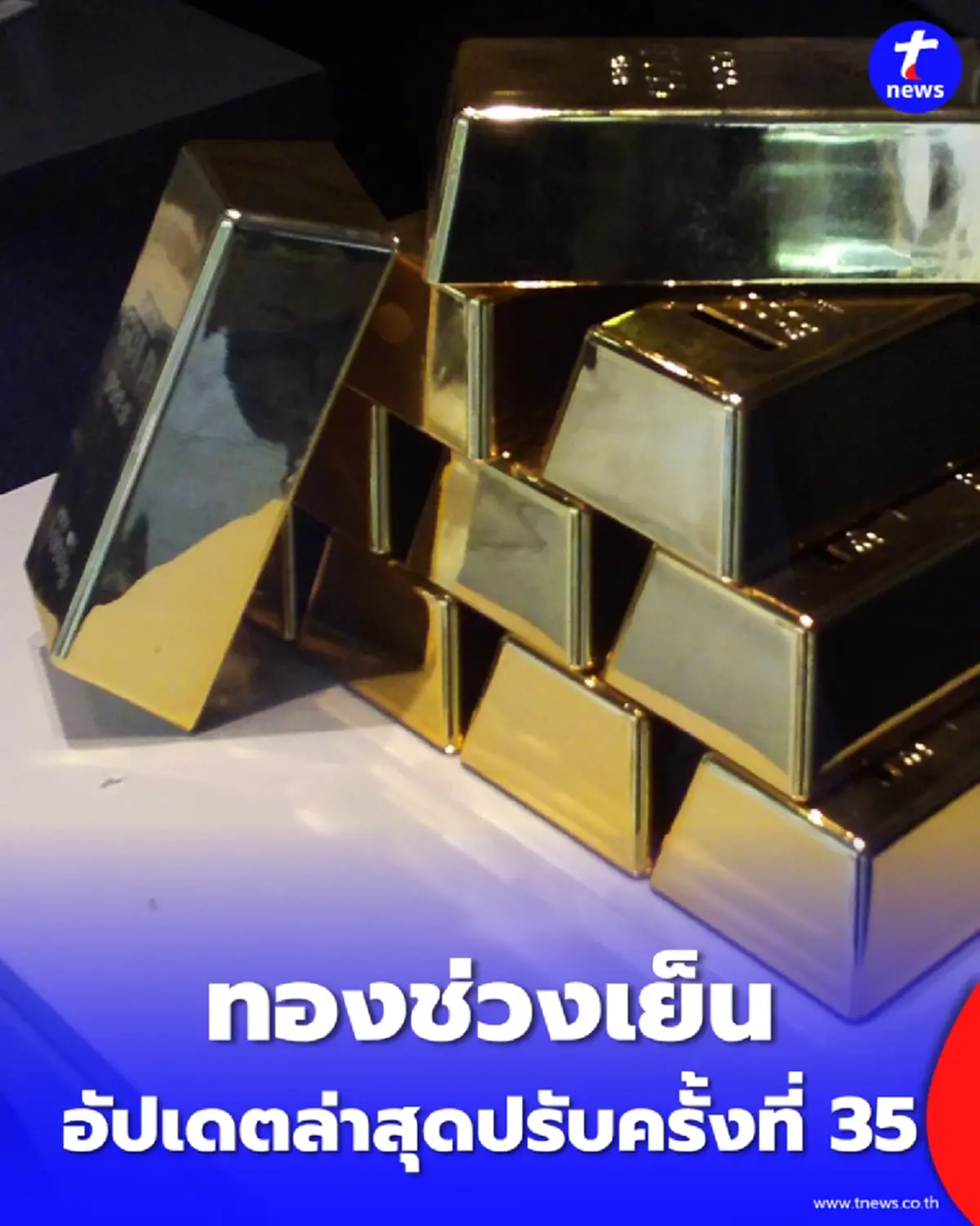 อัปเดตราคาทองวันนี้ 20 พ.ค. 69 สรุปราคาทองมีปรับอีก ครั้งที่ 35
