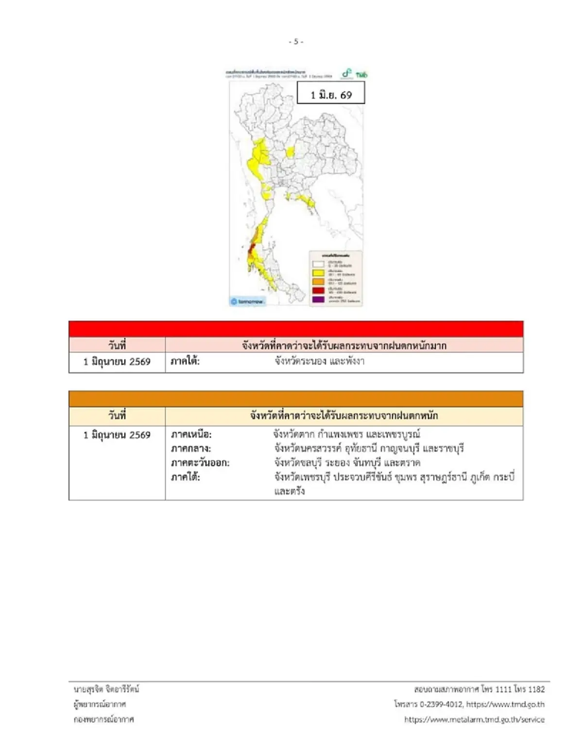 จังหวัดพื้นที่สีแดง เจอมรสุม ฝนตกหนักถึงหนักมากจนถึง 1 มิ.ย. 69