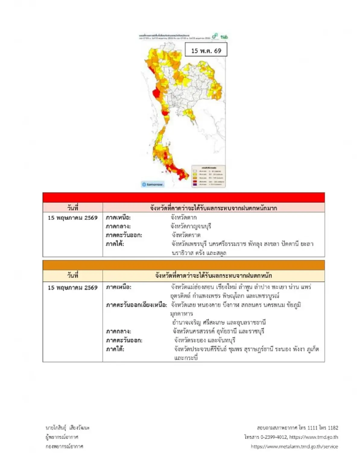 ประกาศ ฉ.1 ฝนตกหนักถึงหนักมาก 14–18 พ.ค. เช็กจังหวัดเจอฝนกระหน่ำ