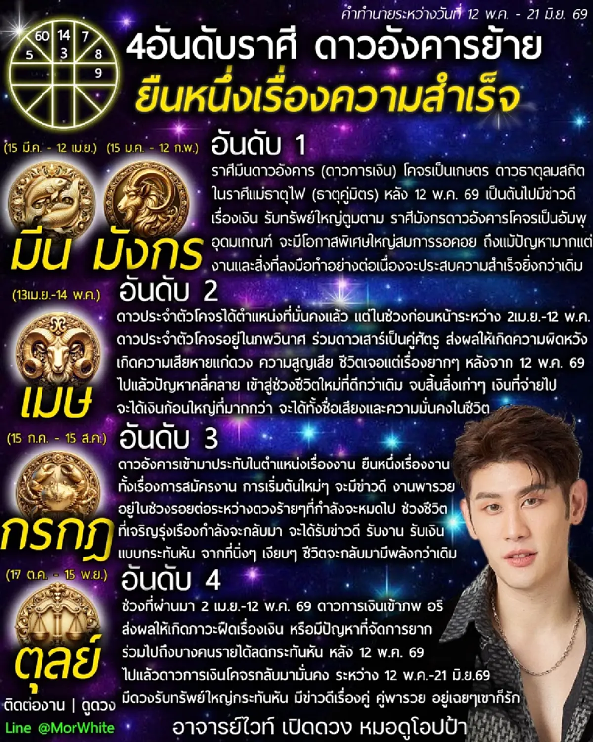 ดาวอังคารย้าย 12 พ.ค. 4 อันดับราศี มีข่าวดีเรื่องเงิน รับทรัพย์ใหญ่