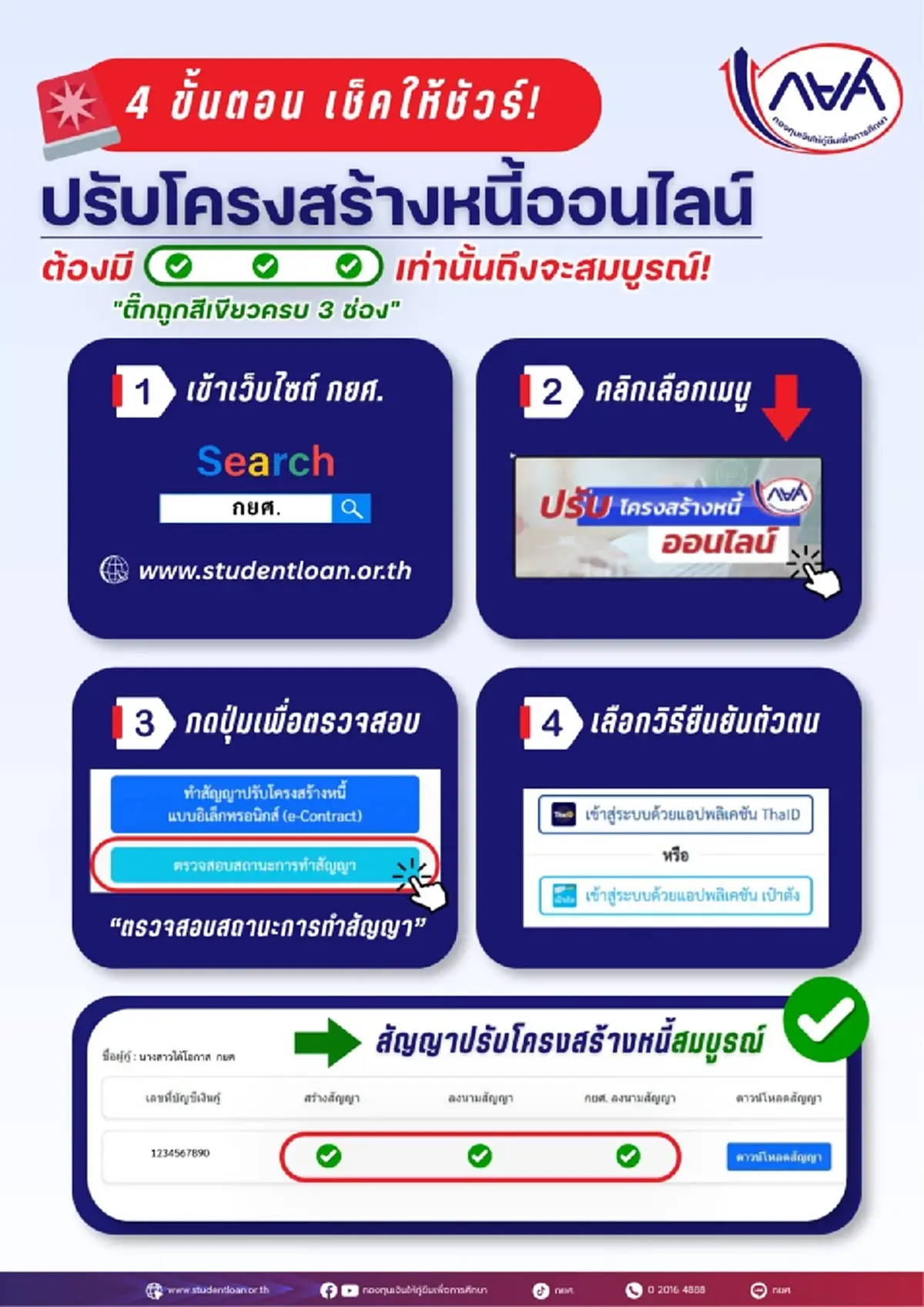 "กยศ." ออกประกาศเรื่องสำคัญ ถึง "ลูกหนี้" ทุกคนล่าสุดแล้ว 