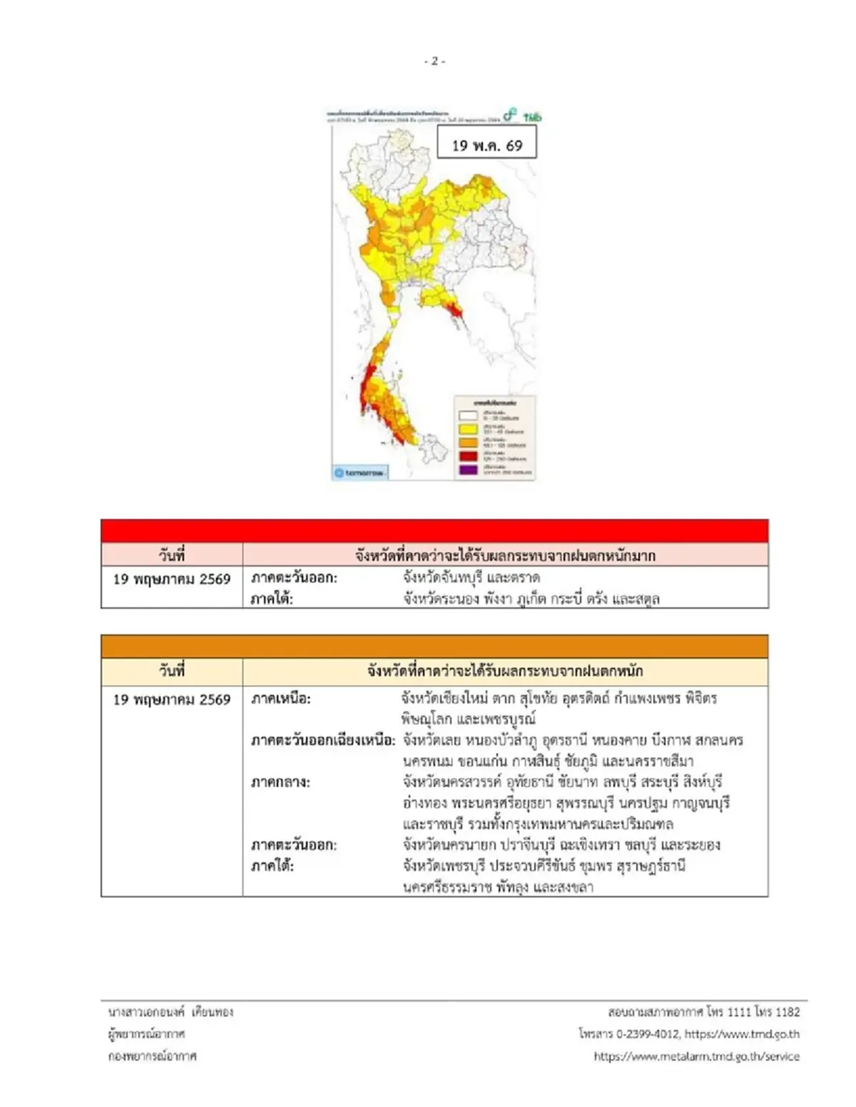 ประกาศ ฉ.13 มรสุมกำลังค่อนข้างแรง 55 จังหวัด ฝนตกหนักถึงหนักมาก