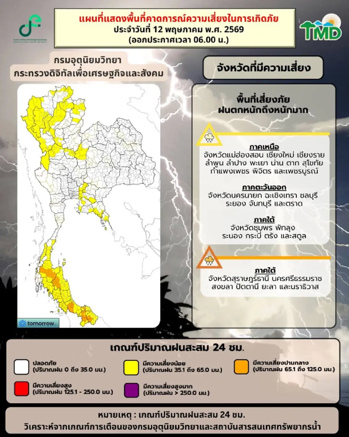 สภาพอากาศวันนี้ เปิดเส้นทาง 49 จังหวัด ฝนฟ้าคะนอง ฝนตกหนัก ลมแรง 