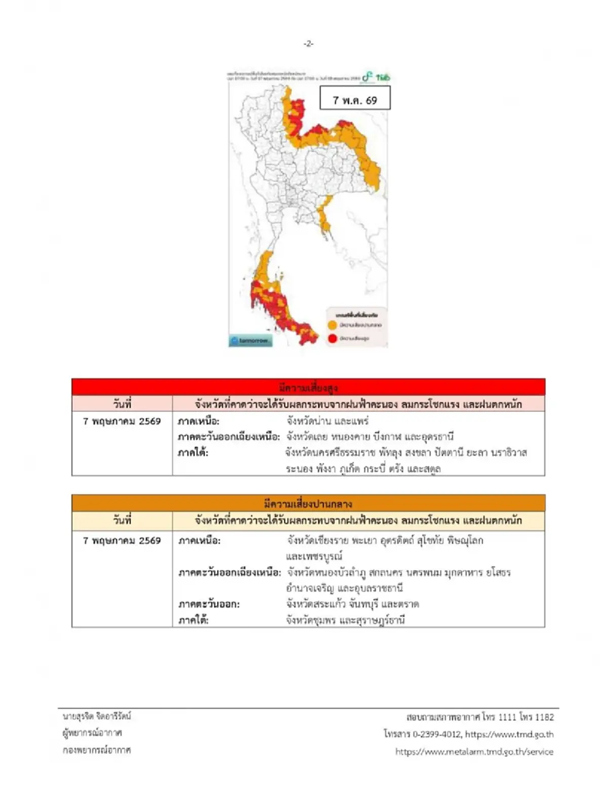 ประกาศ ฉ.2 อากาศแปรปรวน 7-10 พ.ค. เช็กจังหวัดฝนตกหนัก ลมกระโชกแรง