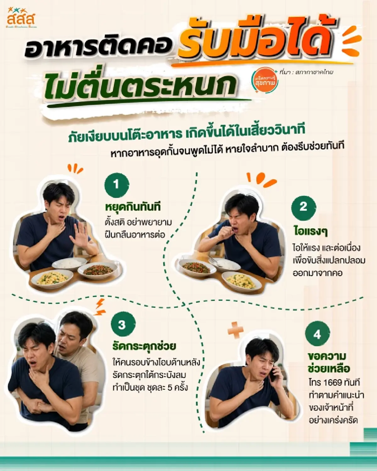 รู้ทัน "อาหารติดคอ" ภัยเงียบใกล้ตัว ช่วยถูกวิธีอาจรอดชีวิต