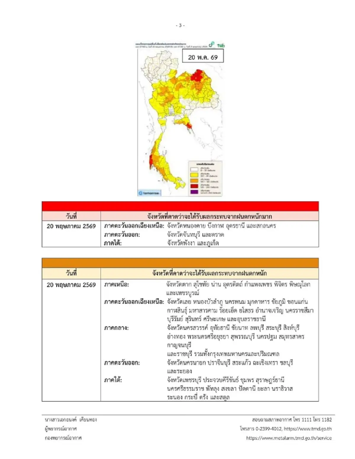 ประกาศ ฉ.13 มรสุมกำลังค่อนข้างแรง 55 จังหวัด ฝนตกหนักถึงหนักมาก