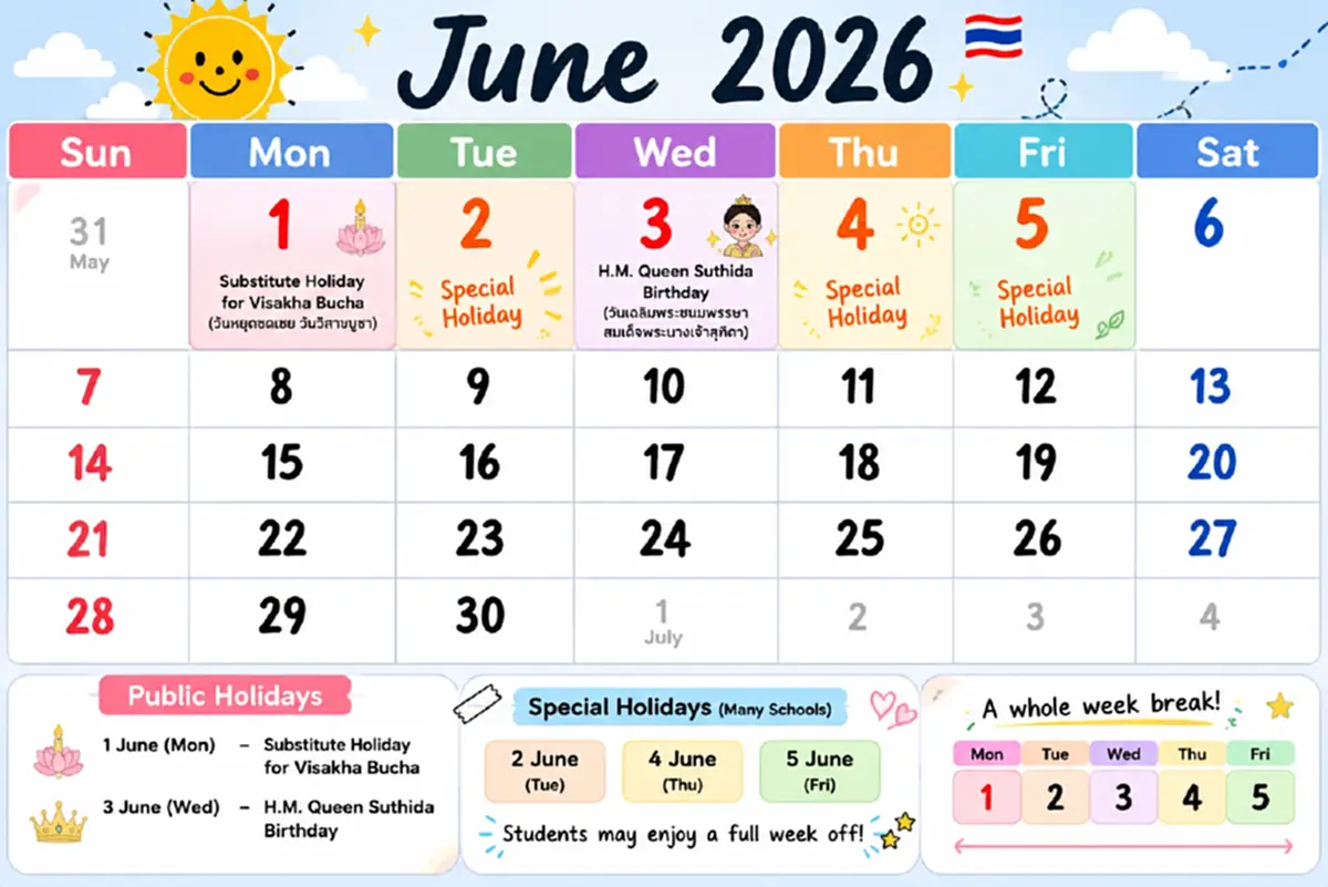 เช็กเลย 2 มิถุนายน ใครได้หยุดบ้าง บางที่ประกาศหยุดยาวทั้งสัปดาห์