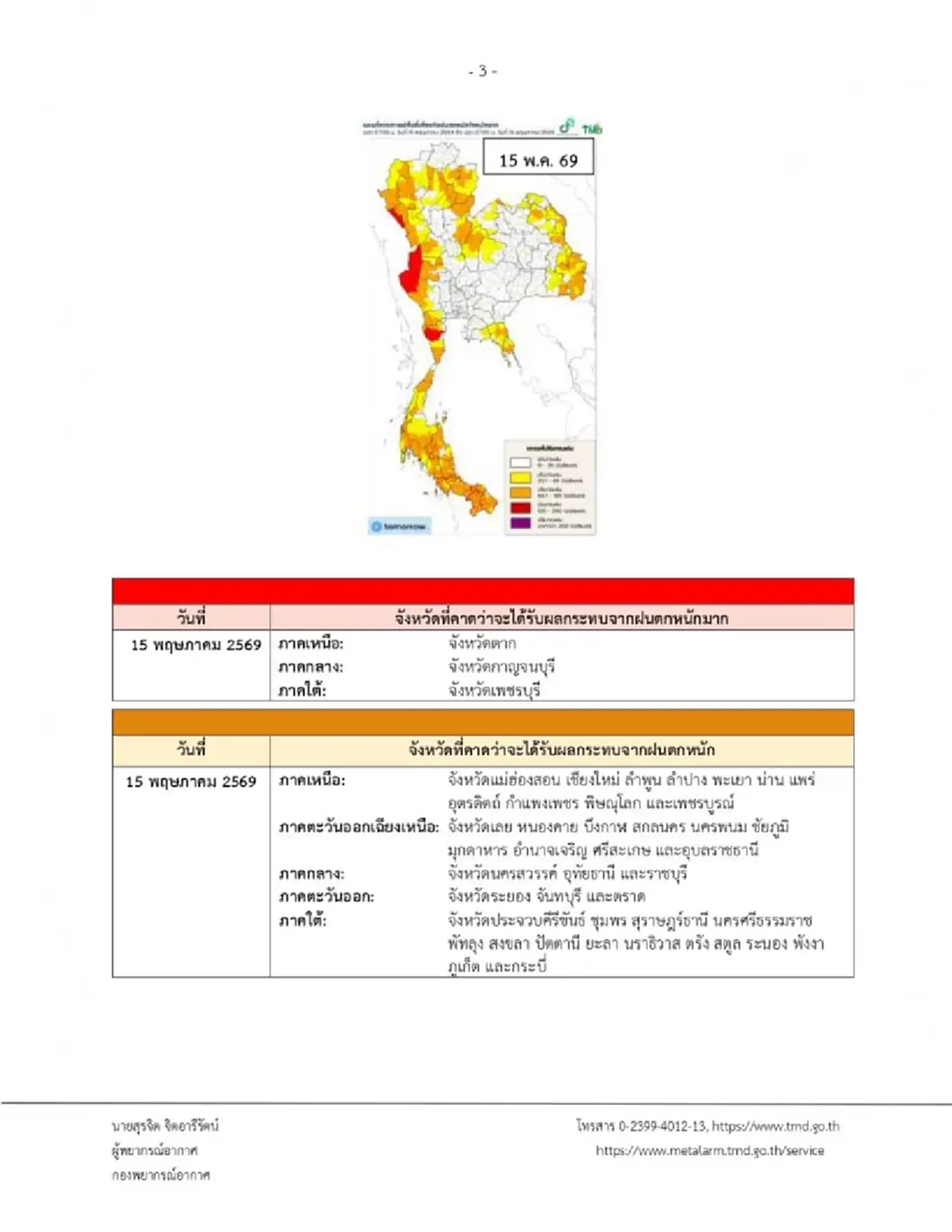 ประกาศ ฉ.3 รายชื่อ 41 จังหวัด วันนี้ฝนตกหนัก ระวังน้ำท่วมฉับพลัน