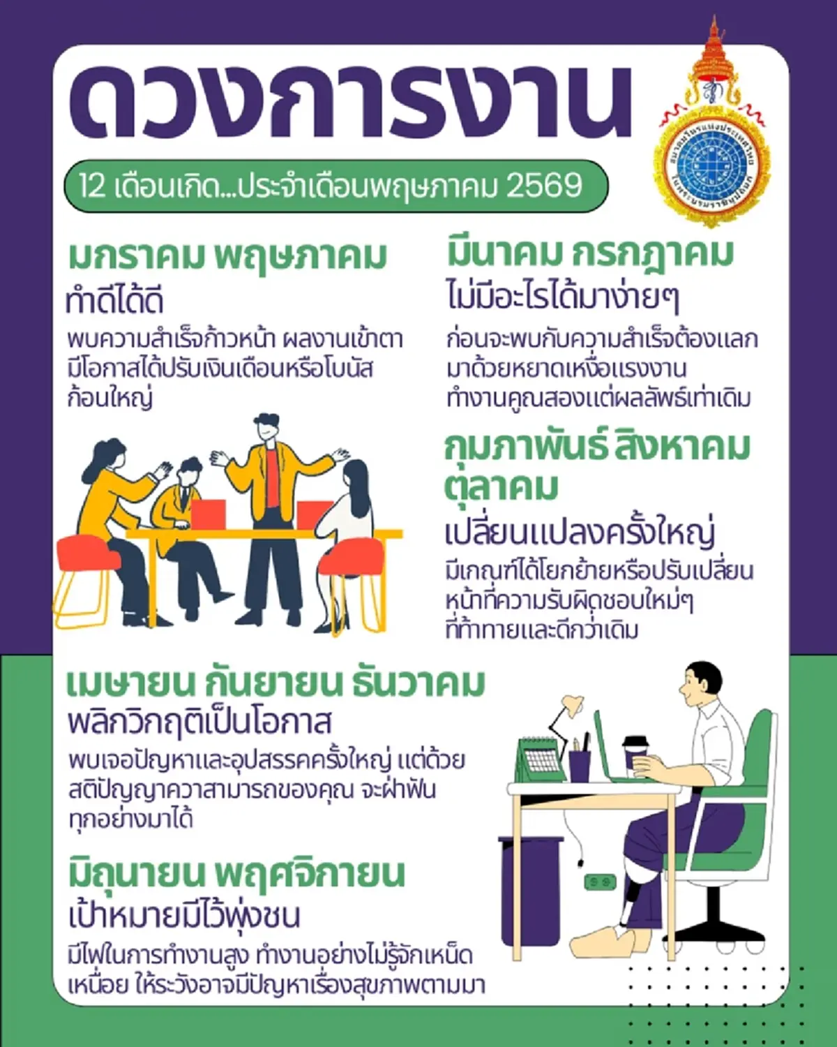 เคาะ 3 เดือนเกิด ดวงการงาน เตรียมพบการเปลี่ยนแปลงครั้งใหญ่