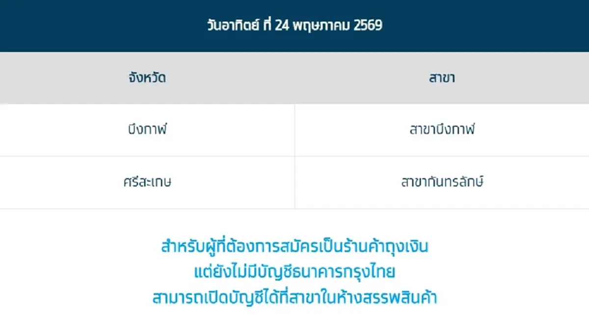 “ไทยช่วยไทยพลัส” เปิด จุดบริการพิเศษ 13 แห่ง เสาร์ - อาทิตย์ นี้ 