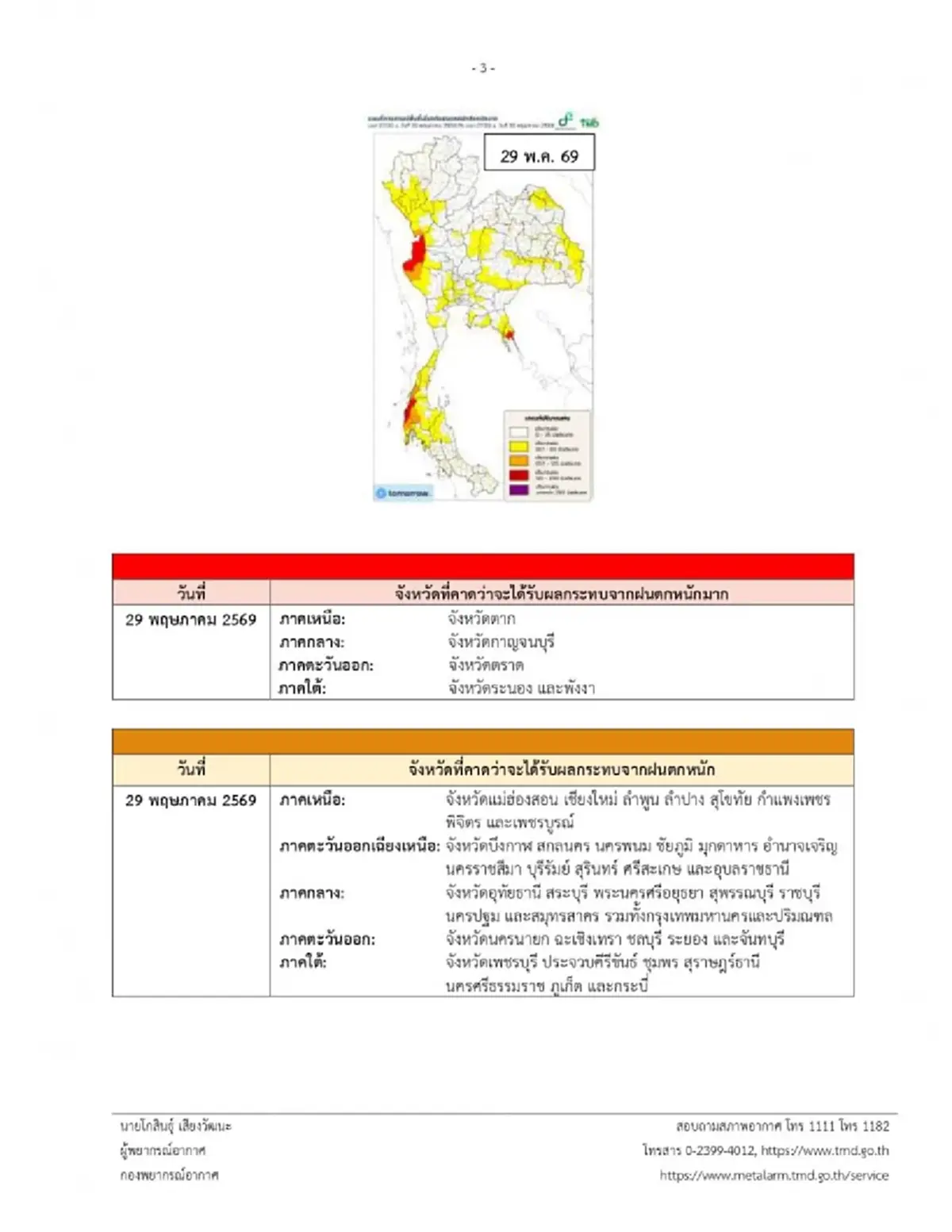 เปิดพื้นที่เสี่ยงภัยสีแดง-สีส้ม รับมือมรสุม ฝนตกหนักพรุ่งนี้