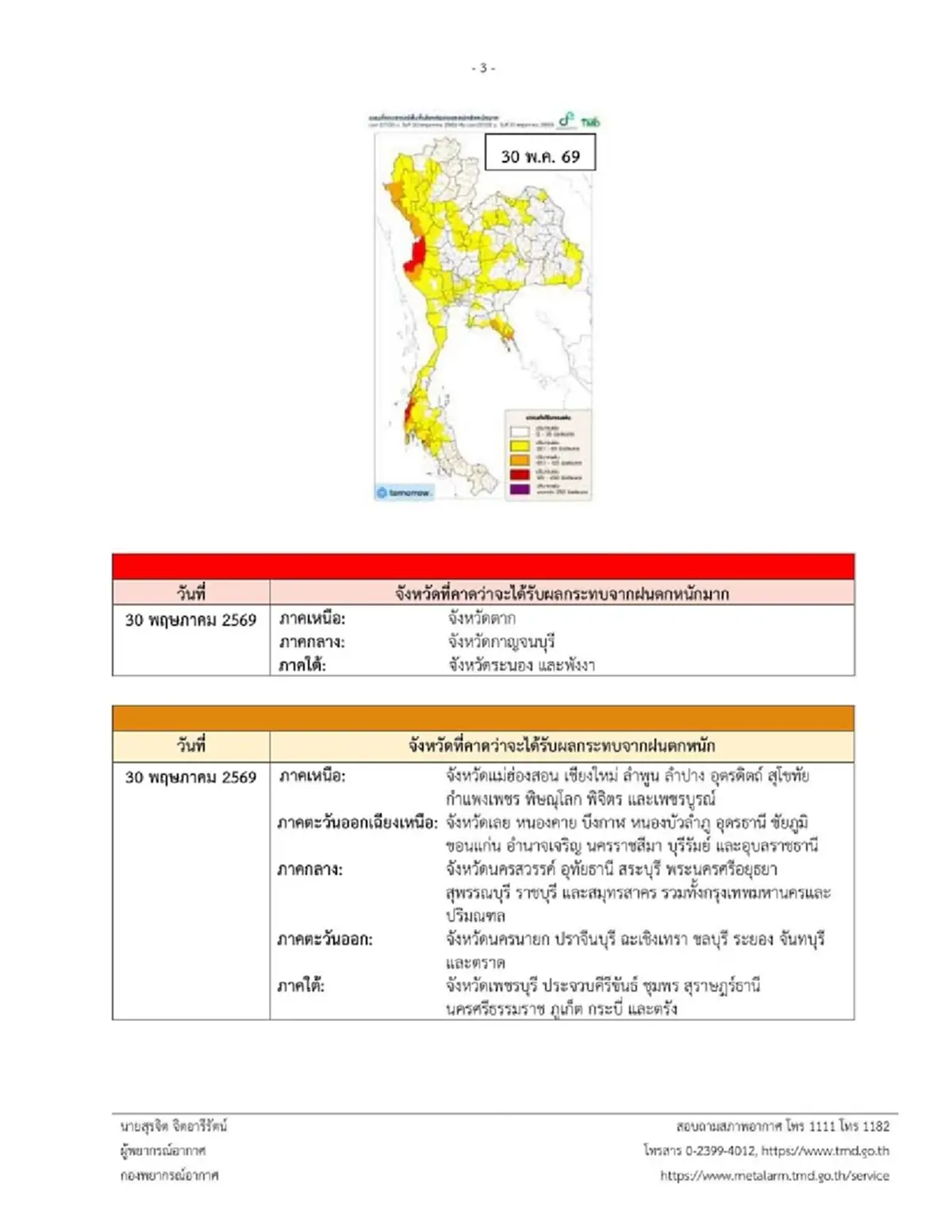 จังหวัดพื้นที่สีแดง เจอมรสุม ฝนตกหนักถึงหนักมากจนถึง 1 มิ.ย. 69