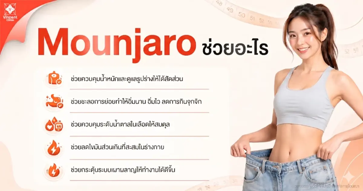 ทางเลือกใหม่คนลดน้ำหนัก  นวัตกรรมปากกาฉีดคุมหิวคู่ขนาน
