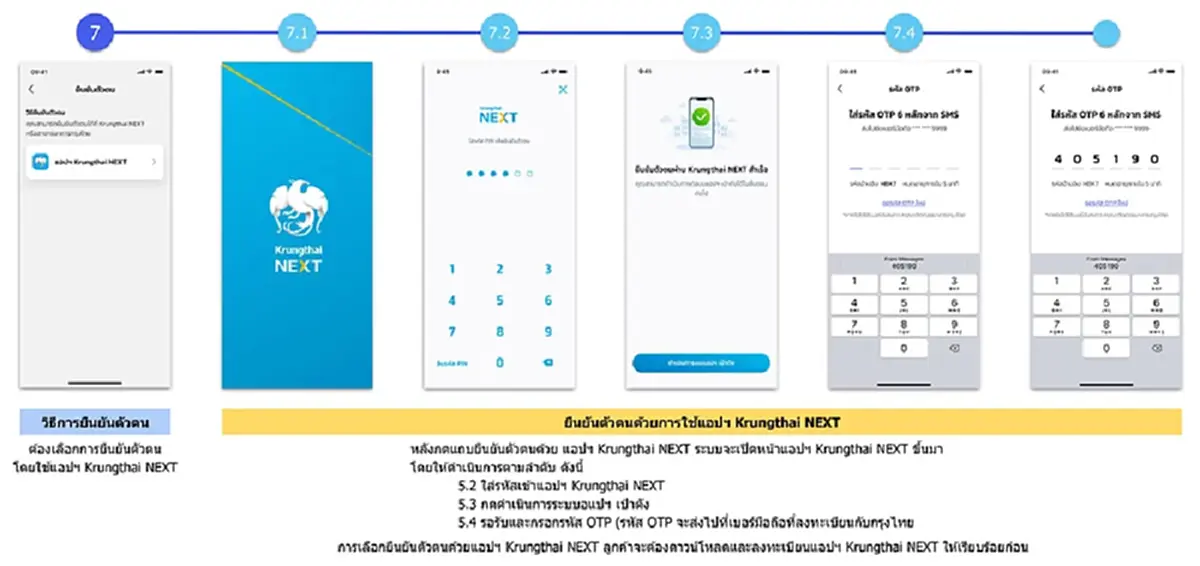 สรุปแล้ว เปลี่ยนเบอร์โทรใหม่ ลงทะเบียนไทยช่วยไทยพลัสได้ไหม