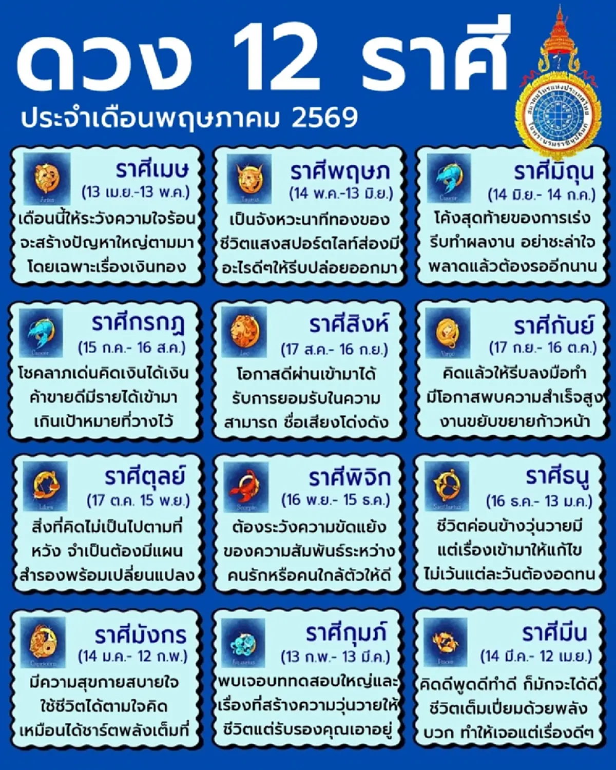 เตือนแรง 2 ราศี เดือนนี้ให้ระวังปัญหาความขัดแย้ง  ปัญหาเงินทอง