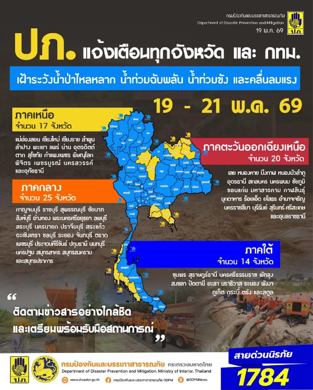 ปภ. เปิดชื่อจังหวัด ระวังน้ำท่วมฉับพลัน น้ำป่า 19 - 21 พ.ค. นี้
