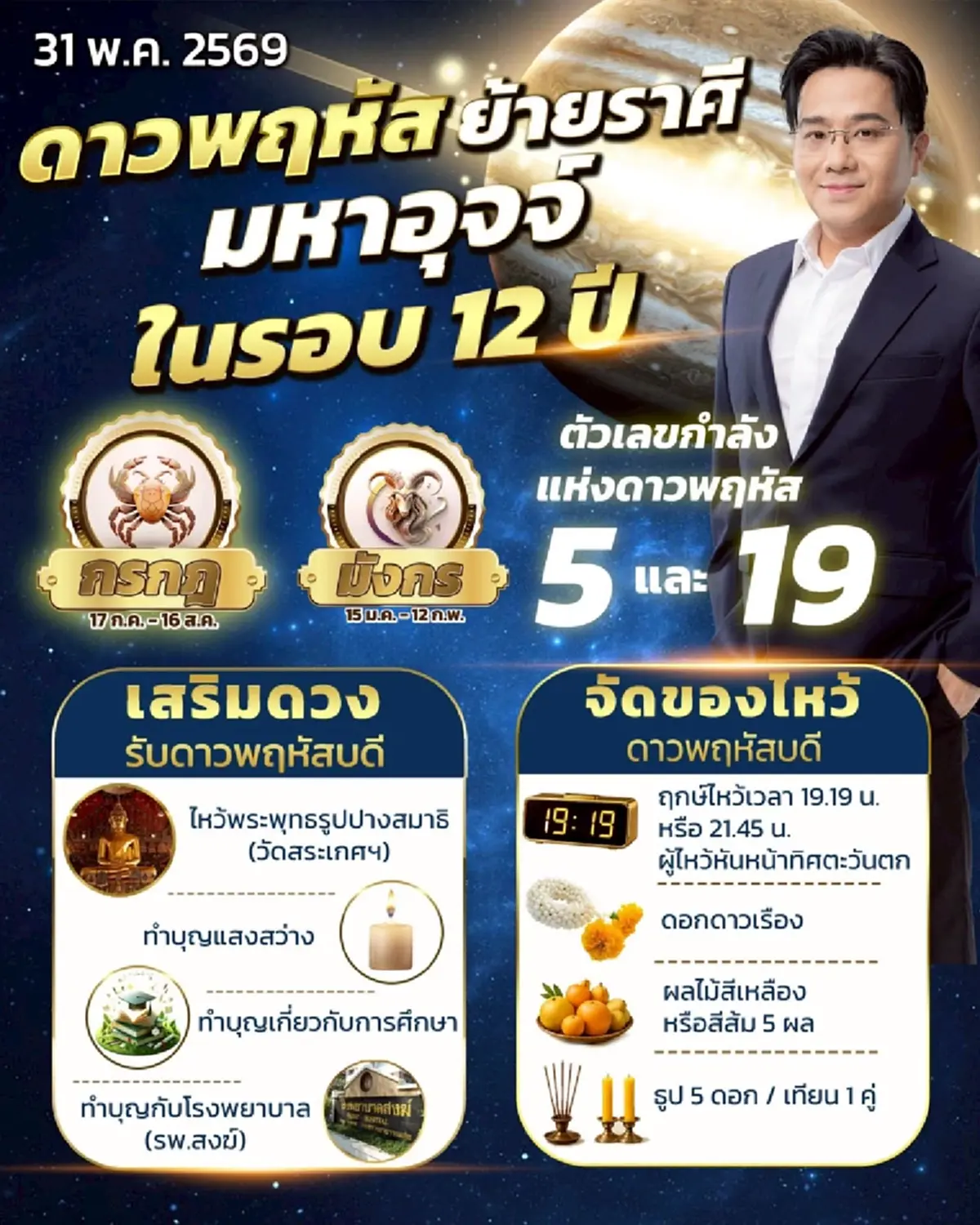 2 ราศี รับอิทธิพลเต็มๆ ดาวพฤหัสย้ายราศี ในรอบ 12 ปี 31 พ.ค.นี้