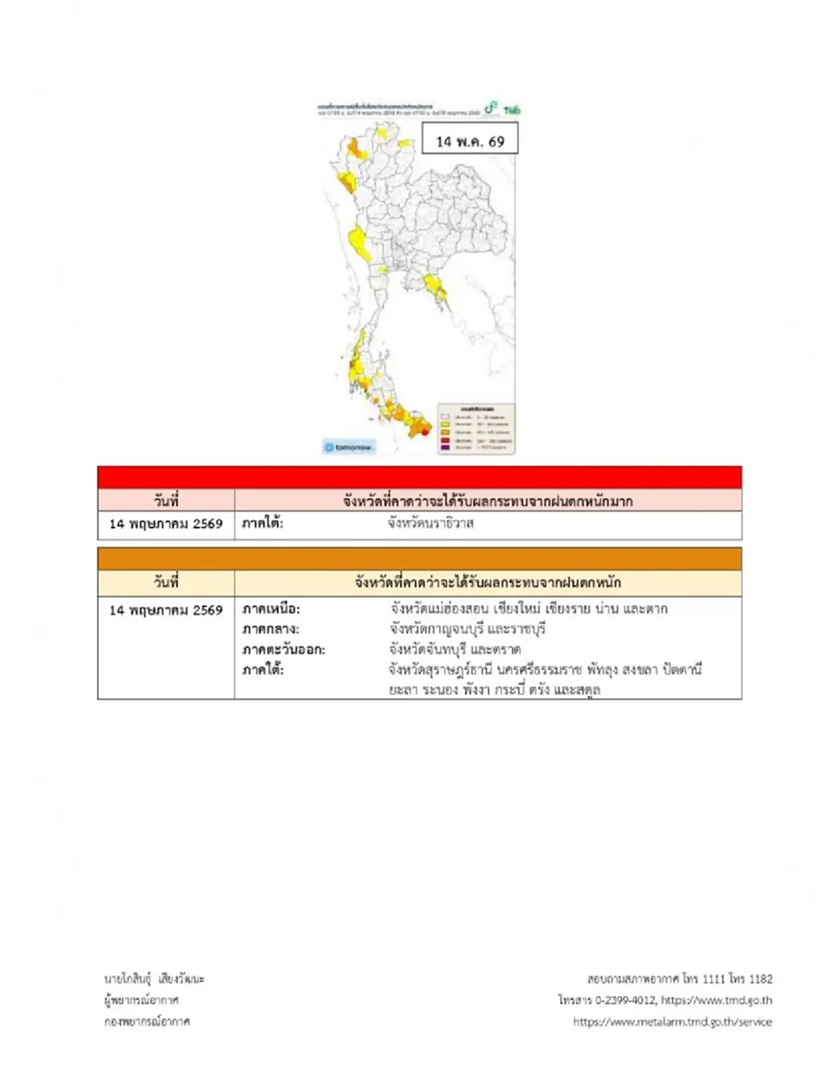 ประกาศ ฉ.1 ฝนตกหนักถึงหนักมาก 14–18 พ.ค. เช็กจังหวัดเจอฝนกระหน่ำ