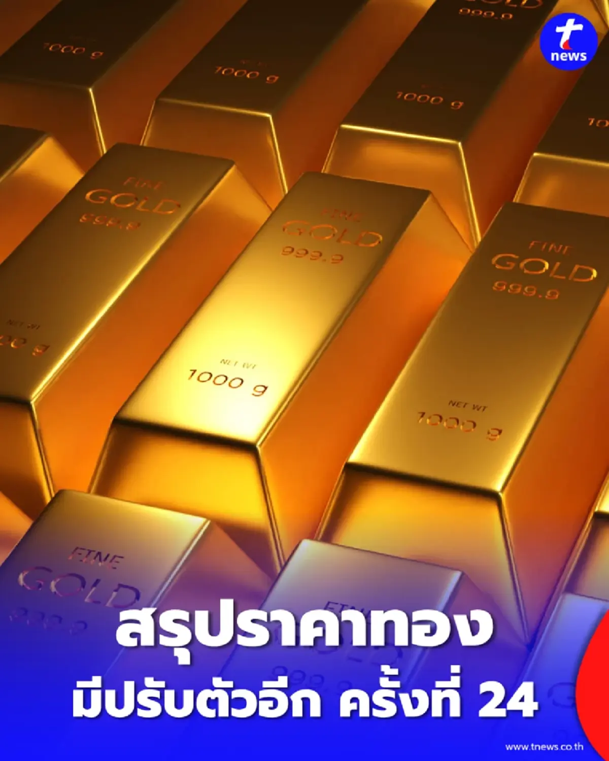 สรุปราคาทองวันนี้ 7 พฤษภาคม 69 ราคาทองมีปรับตัวอีก ครั้งที่ 24