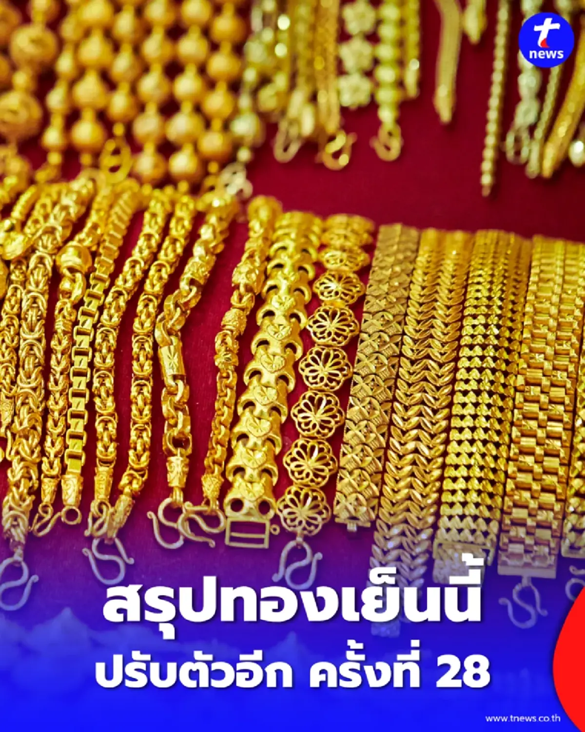 สรุปราคาทองวันนี้ 28 พ.ค. 69 ราคาทองเย็นนี้ มีปรับตัวอีก ครั้งที่ 28