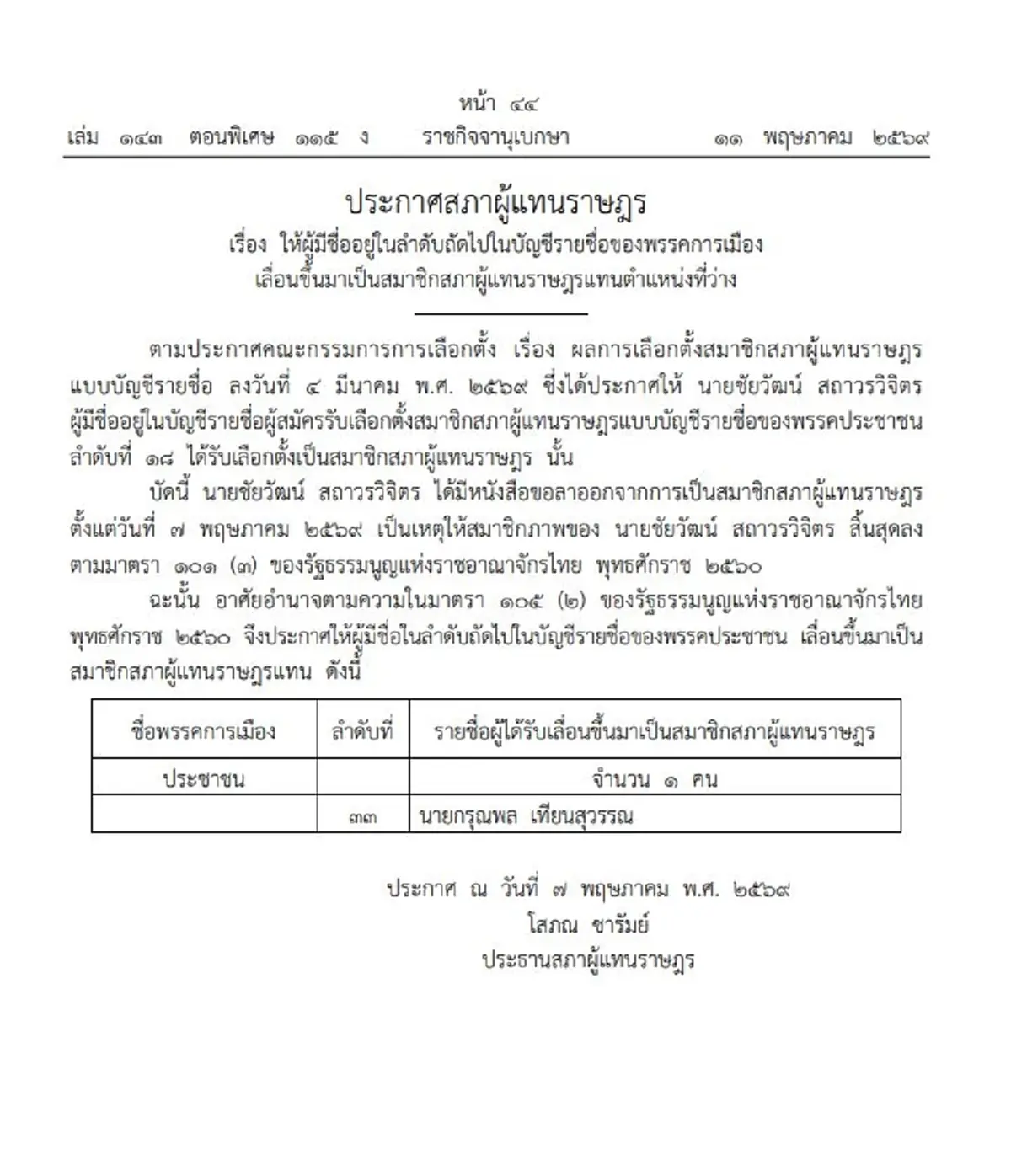 ราชกิจจาฯประกาศ เลื่อนลำดับ เพชร กรุณพล ขึ้นมาเป็น สส.