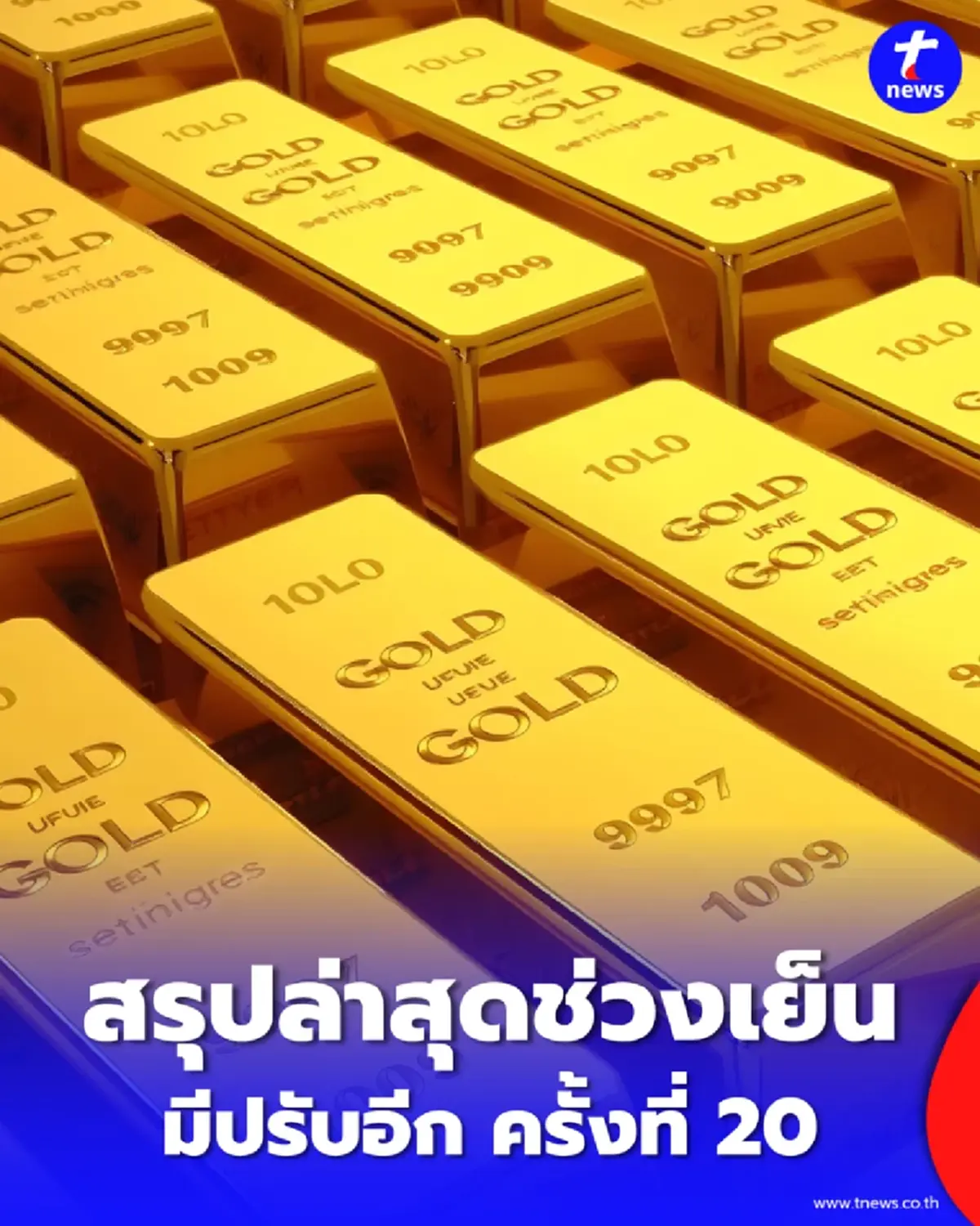 สรุปราคาทองวันนี้ 11 พ.ค. 2569 ราคาทองวันนี้ช่วงเย็น มีปรับอีก ครั้งที่ 20