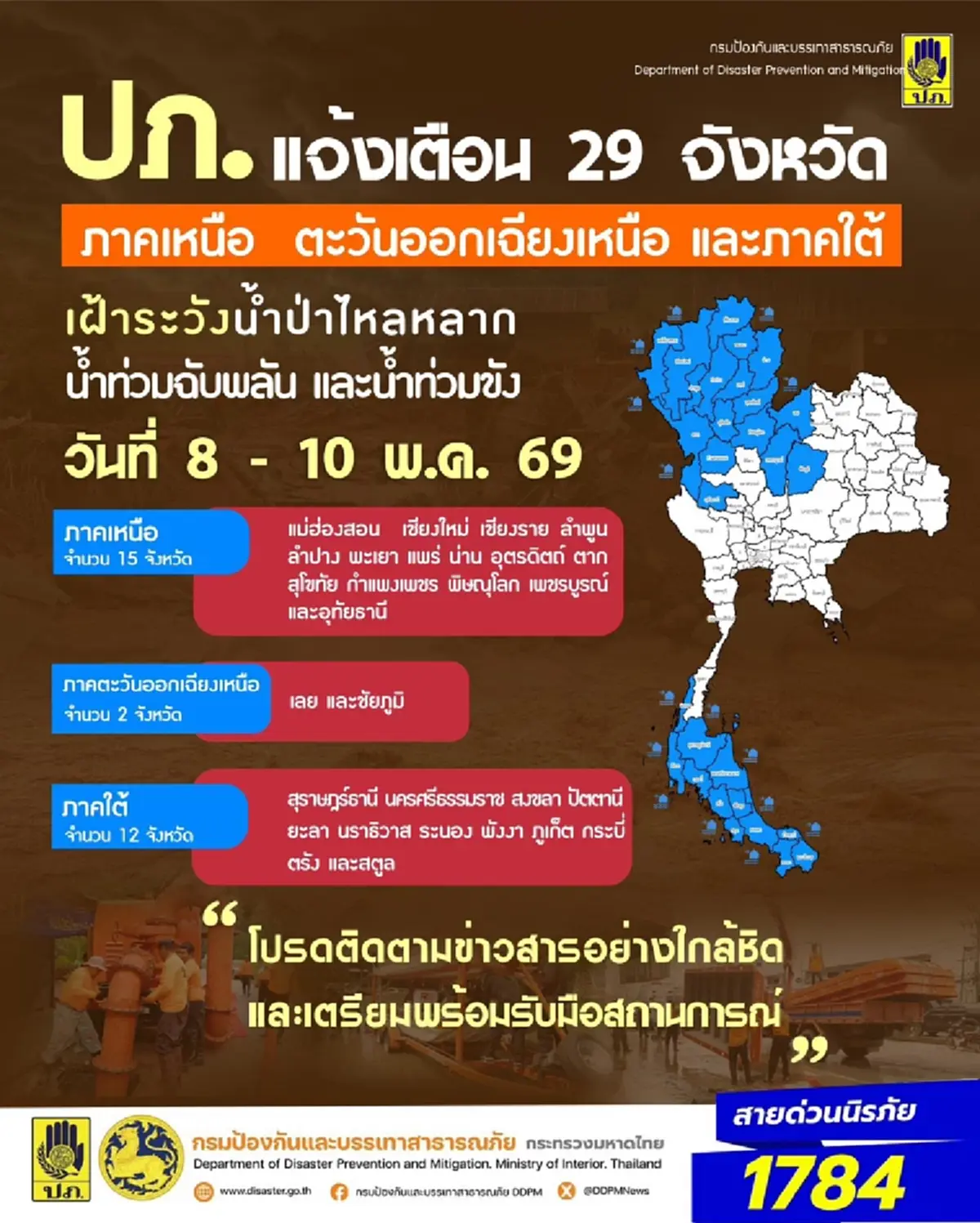 เปิด 29 จังหวัด ปภ.เตือนด่วนระวังน้ำท่วมฉับพลัน น้ำป่า 8 – 10 พ.ค. 69