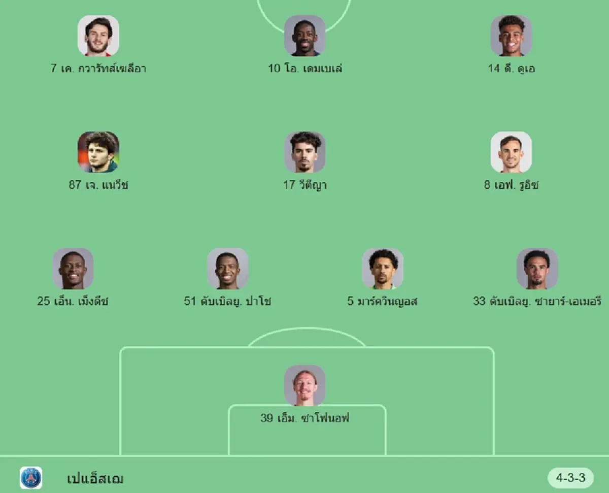 "ดูบอลสด" บาเยิร์น vs เปแอสเช UCL บอลสด บาเยิร์นพบเปแอสเช "ดูสด UCL"