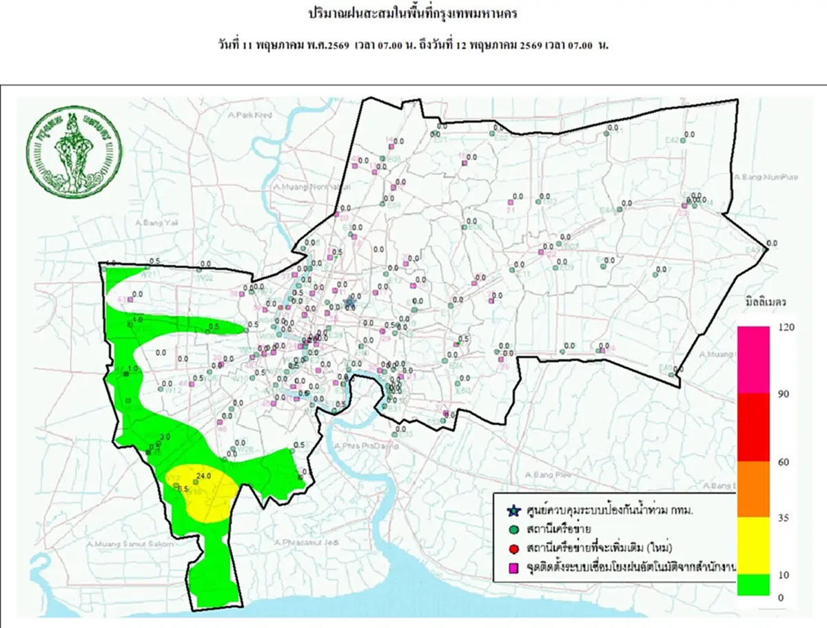 กทม.ฝนถล่ม 60% พร้อมลมกระโชกแรง ขณะที่ภาคใต้ระวังน้ำท่วมฉับพลันจากฝนสะสม