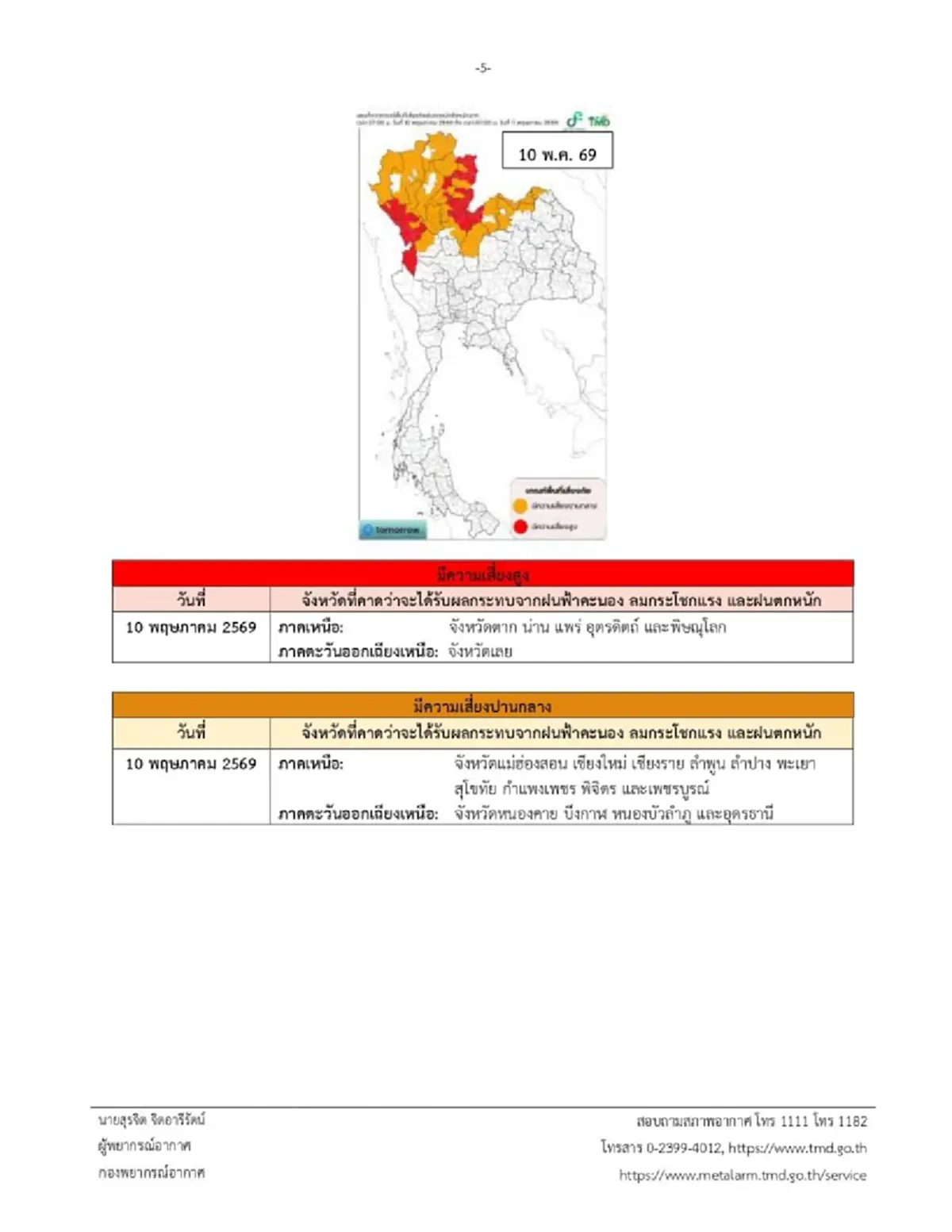 ประกาศ ฉ.2 อากาศแปรปรวน 7-10 พ.ค. เช็กจังหวัดฝนตกหนัก ลมกระโชกแรง