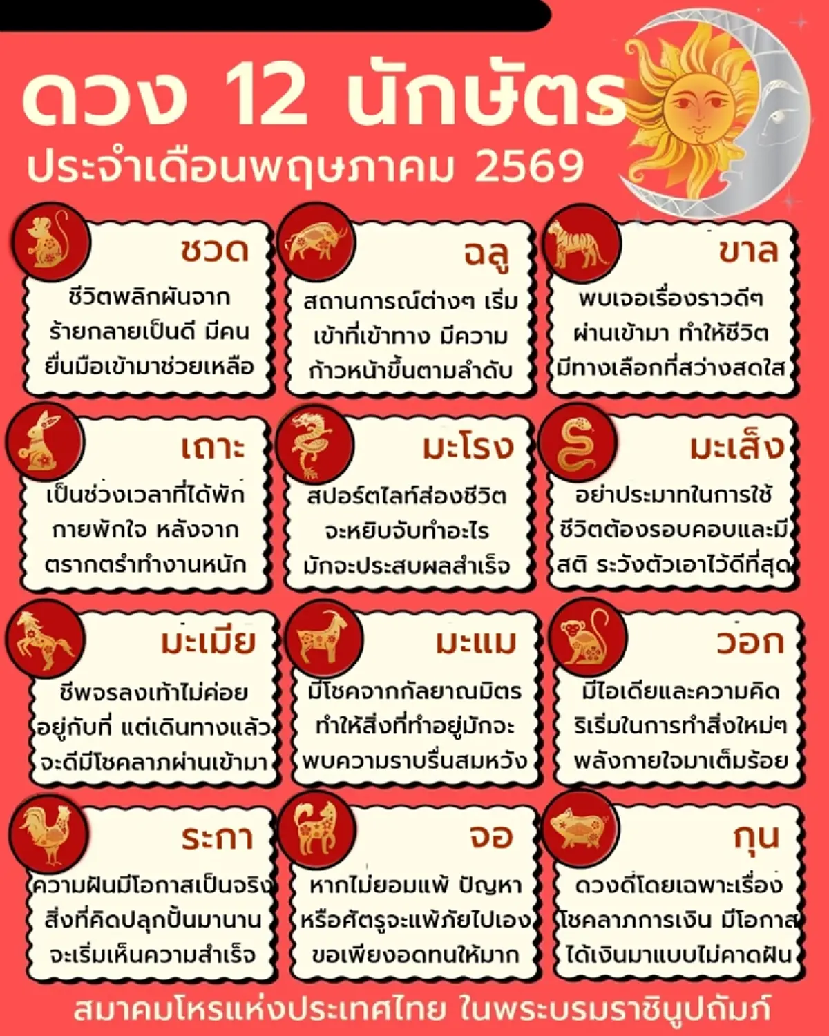 เคาะ 1 นักษัตรดวงดี เดือนพ.ค.69 เตรียมรับโชคลาภการเงิน แบบไม่คาดฝัน