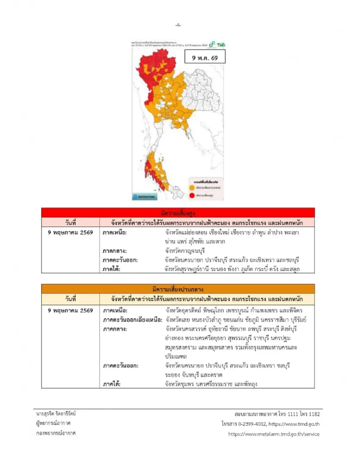 ประกาศ ฉ.2 อากาศแปรปรวน 7-10 พ.ค. เช็กจังหวัดฝนตกหนัก ลมกระโชกแรง